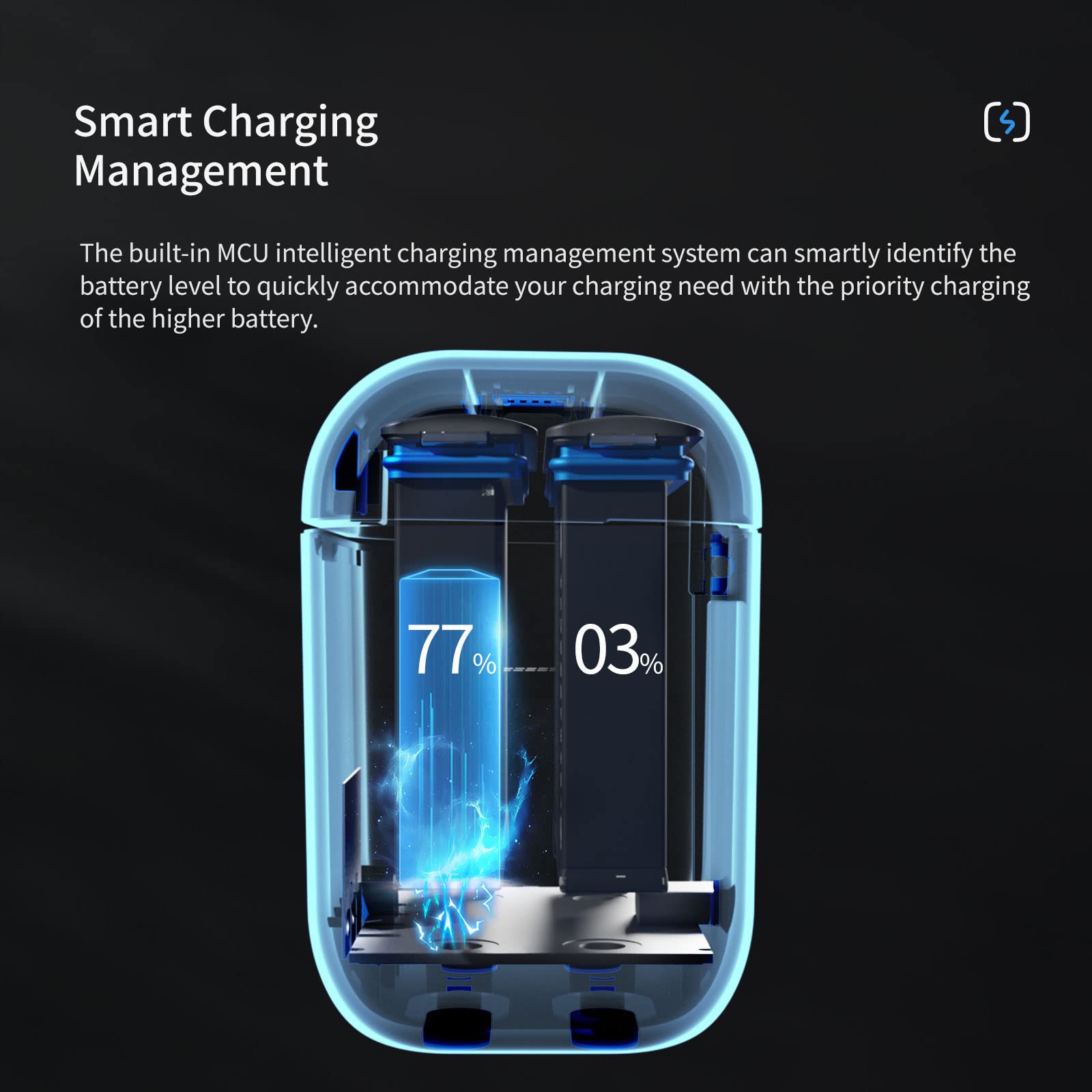 NBZZ 2 Packs 360 X3 Batteries with Charger Hub for Insta 360 ONE X3 Battery 1800mAh Insta 360 x3 Accessories with Misro Card Slots (Battery Charger Hub with 2 Batteries) 5