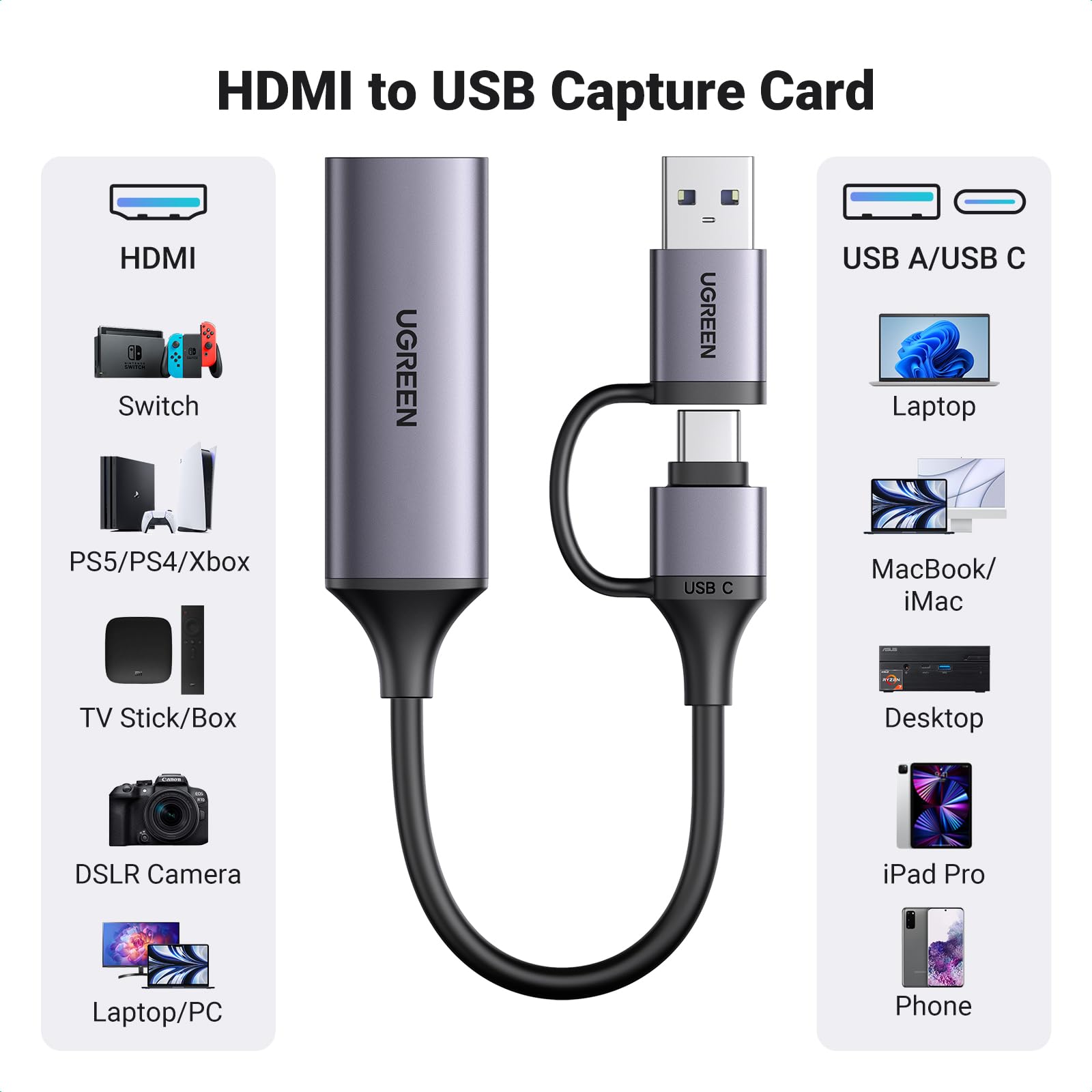 UGREEN Full HD 1080P 60FPS Capture Card HDMI to USB A/Type C Bundle with 2K@30Hz Video Capture Card HDMI to USB 3.0 A and USB C 4K Input 4