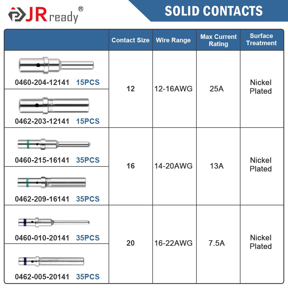 JRready Deutsch Contact Kit, Deutsch Solid Pin, Size 12 16 20 Deutsch Pins Support Wire Guage 22-12AWG with Deutsch Connector Kit, DT DTM Connectors 2 3 4 6 8 12 Pin with Turret Style Crimping Tool 3