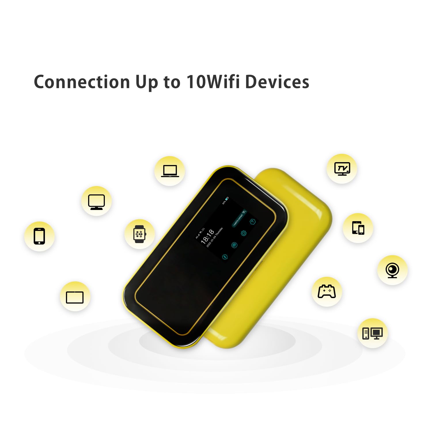 Mobile Hotspot Device Portable WiFi Hotspot for Travel International Coverage Router, Multi-Carrier Access, No Contract or SIM Card Required, Worldwide, Home (U.S. 20GB 1 Year Validity) 6