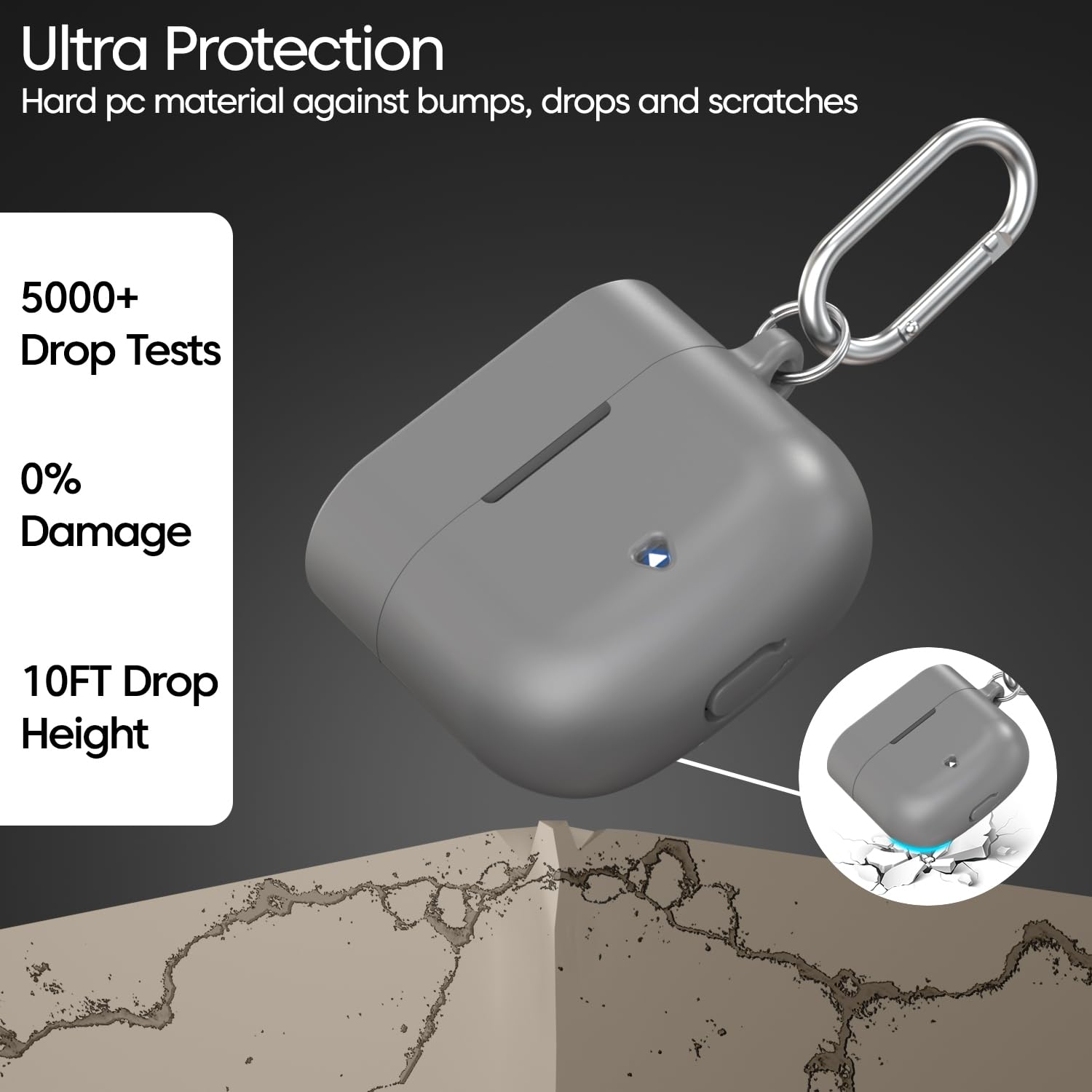 Sounce Silicone Case Cover for Boat Airdopes 91 Prime, Soft Protective Shockproof Shell with Anti-Loss Keychain Clip, Dustproof and Scratch-Resistant Design, Secure Fit with Protection – Grey 6