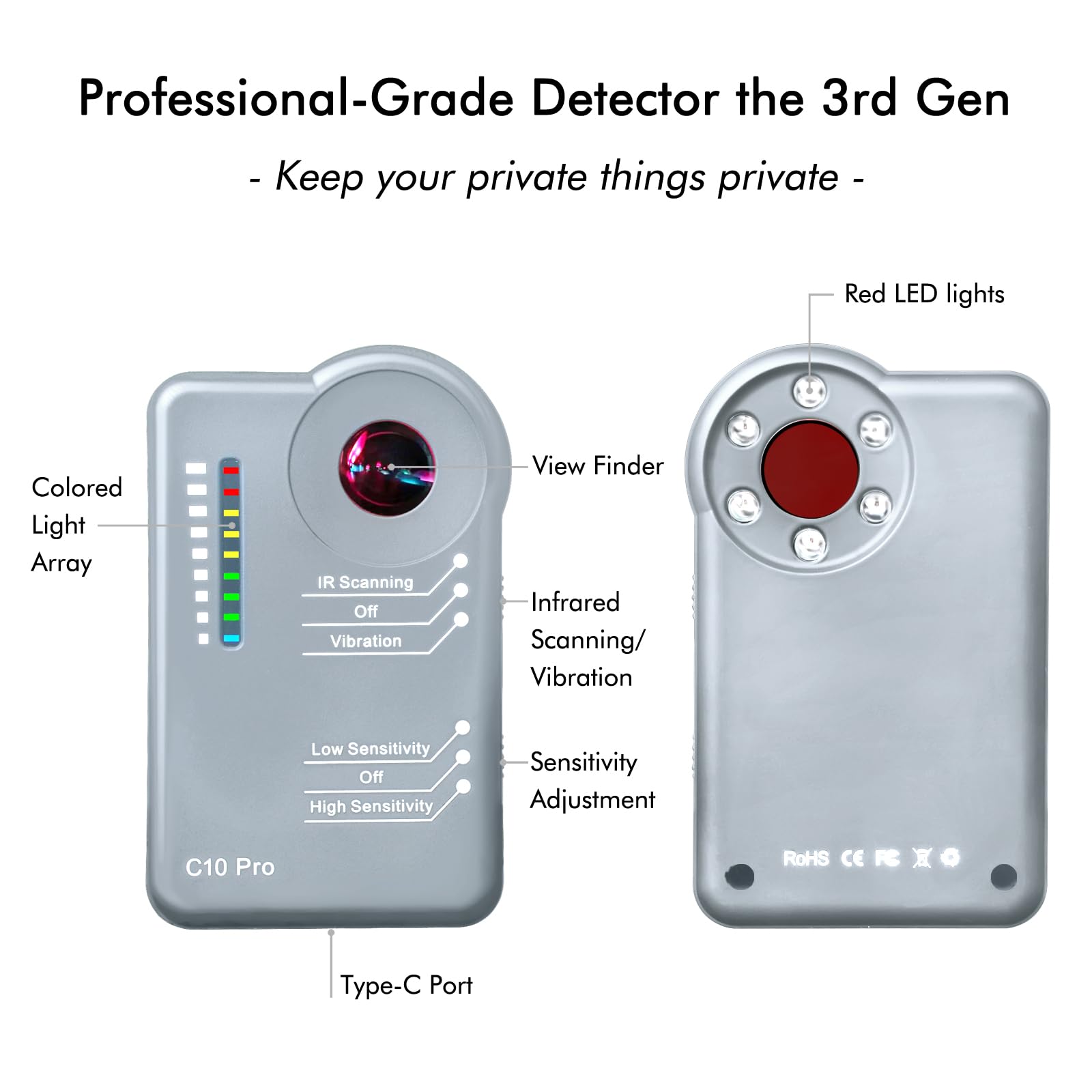 Apantimx 2025 Upgraded Camera Detector Professional Bug RF Detector Hidden Camera Finder Anti Spy Sweeper Portable GPS Tracker Listening Device Signal Scanner for Home Office Car Travel Hotel (Gray) 3