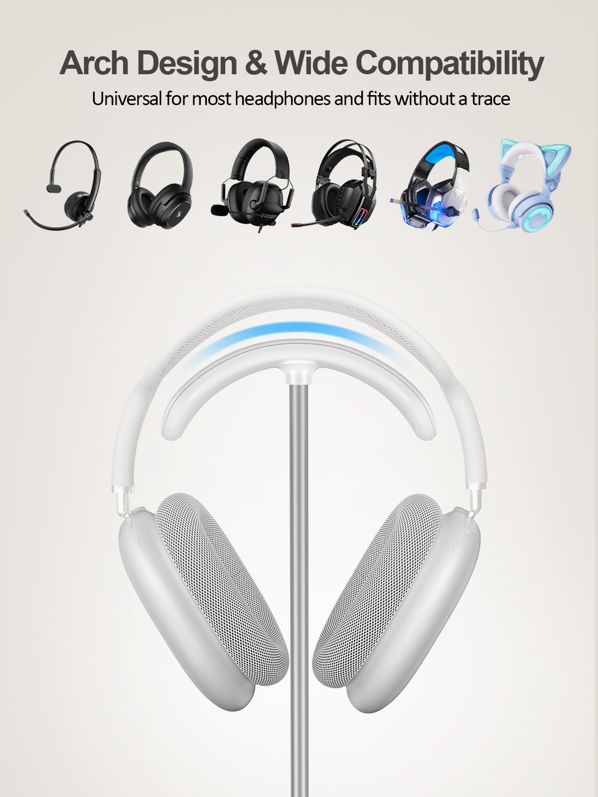 TopMade 5 in 1 Headphone Stand for Desk with Wireless Charger & USB Charging for iPhone/AirPods/iWatch, Universal Desktop Gaming Headset Holder for Airpods Max, Bose, Beats, Razer and More, White 5