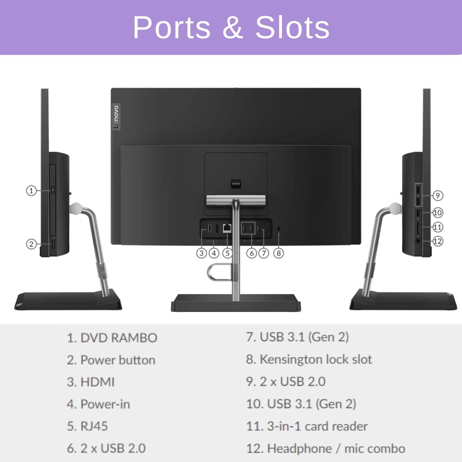 Lenovo V30a 21.5" FHD Business All-in-One, Intel Core i3-1005G1, 16GB RAM, 256GB PCIe SSD, SD Card Reader, DVD-RW, Wired KB & Mouse, HDMI, Wi-Fi, Bluetooth, Webcam, Windows 11 Pro, Black 6