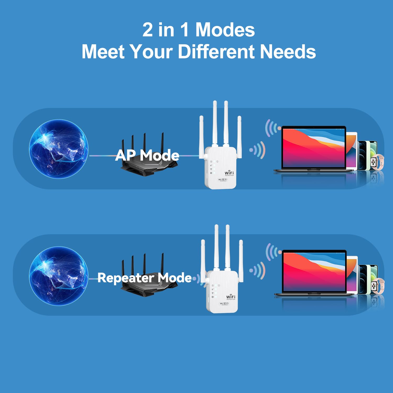 WiFi Extender,WiFi Extender Signal Booster for for Home & Outdoor,Device Servers Covers Up to 6000 Sq. ft and 35 Devices,Internet Booster 6