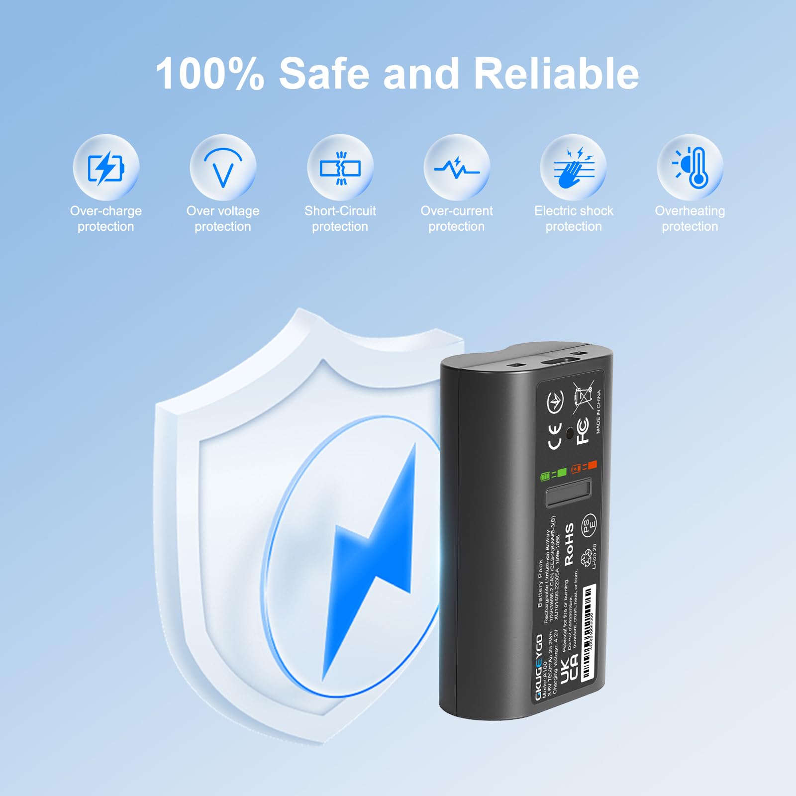 GKUGEYGO 2-Pack Rechargeable Battery for Tapo C400, C420, D230, Upgraded Replacement for TP-Link C400S2, C420S1, C420S2, D230S1, Compatible with Tapo A100 Security Camera Battery 4