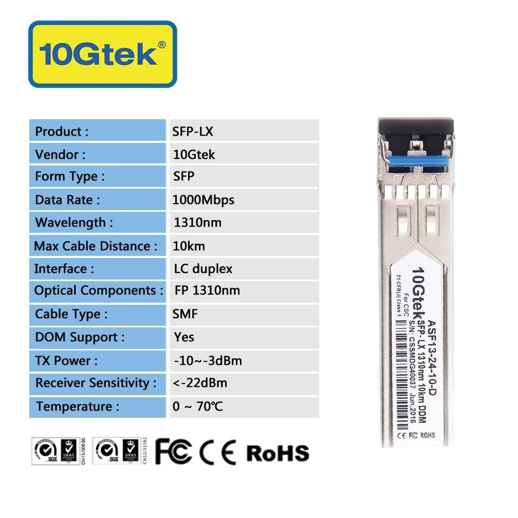 Gigabit SFP LC Single-Mode Transceiver, 1000BASE-LX Mini-GBIC Module for Ubiquiti UF-SM-1G,(1310nm, DDM, 10km), Pack of 10 5