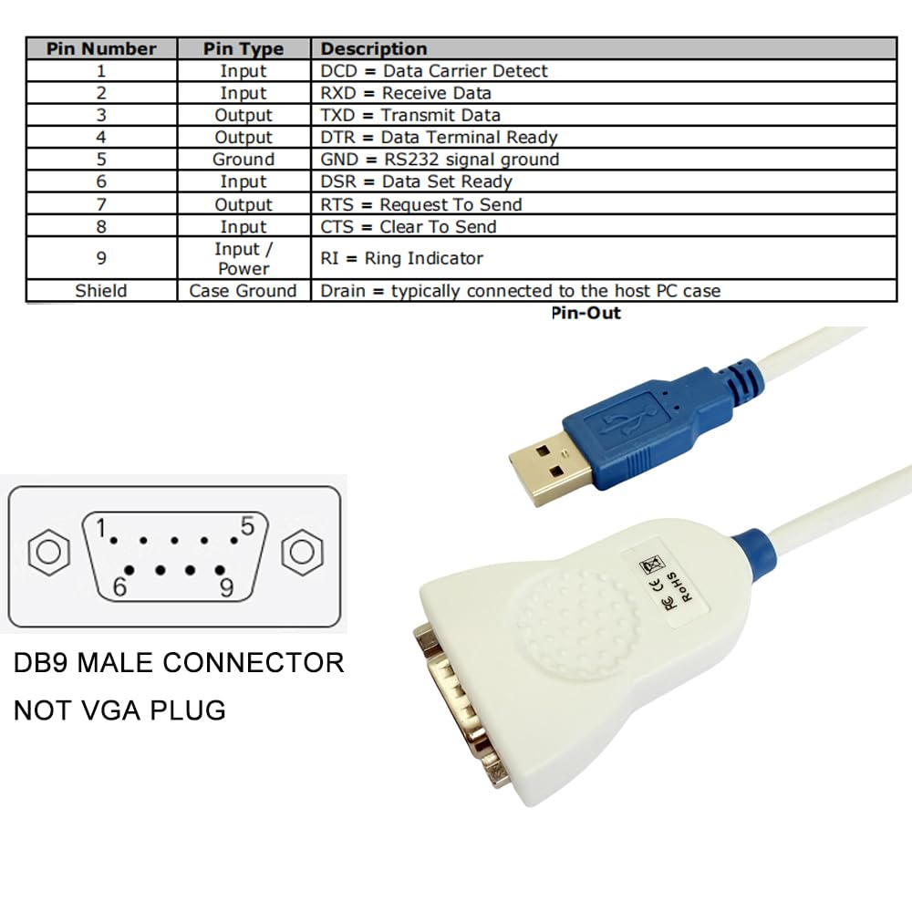Feanteek USB to RS232 Adapter Cable UC232R-10 with FT232R Chip USB to DB9 Serial Cable for Windows 11,10, 8, 7, Vista, XP,Linux and Mac OS(10CM) 5