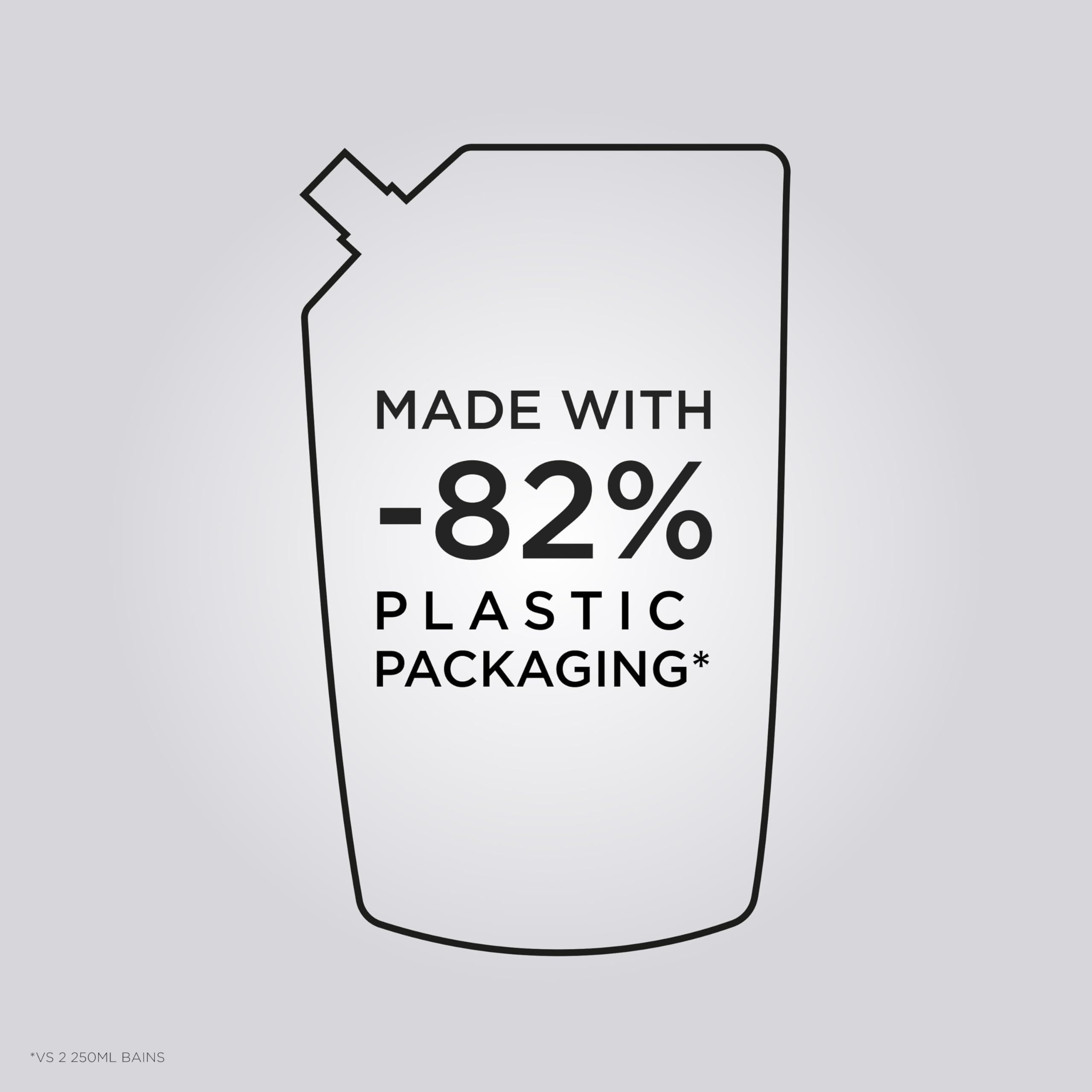 KERASTASE Chroma Absolu Bain Riche Chroma Respect Shampoo Refill Pouch - Gentle Hydration, Preserves Color Intensity, For Fine to Medium Hair, 16.9 Fl Oz 4