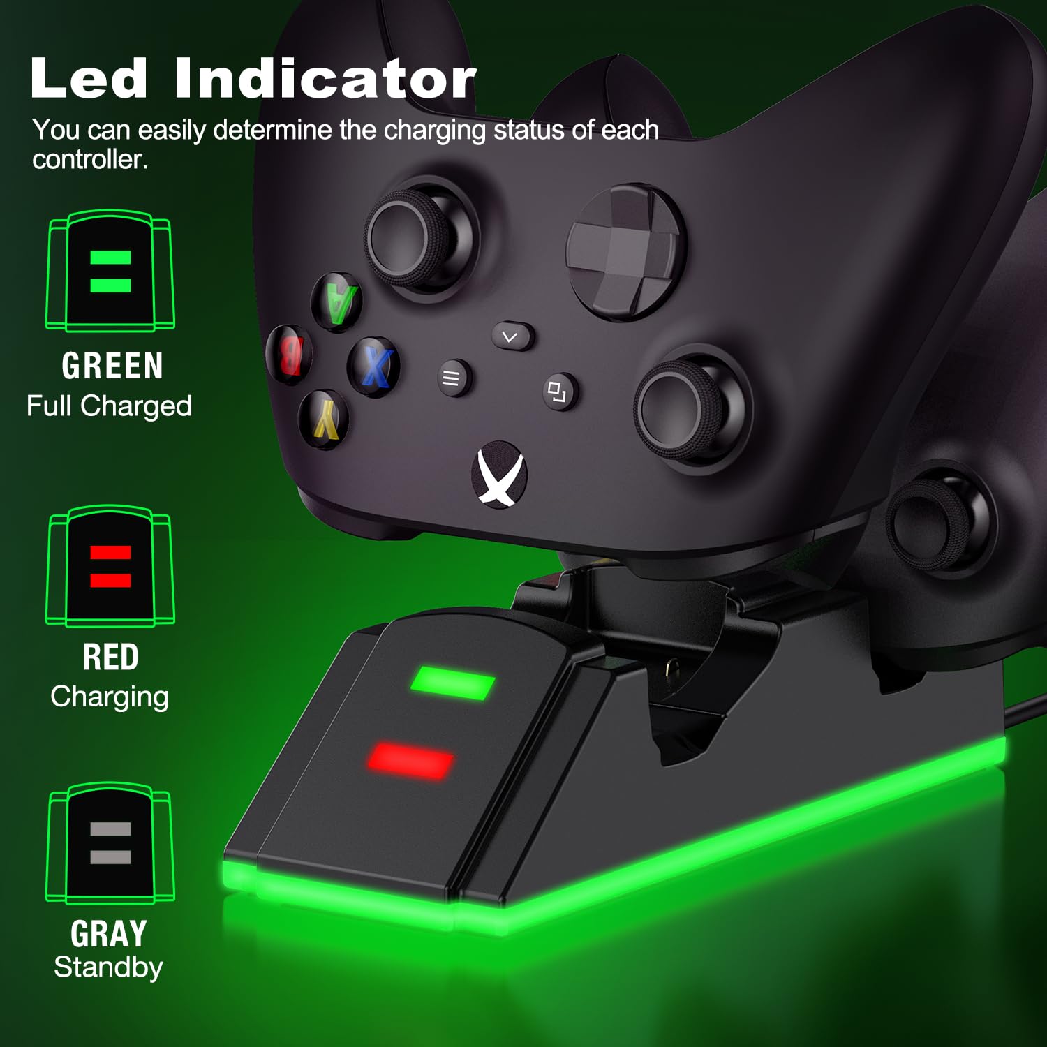 Controller Charger Station for Xbox one, Charging Station for Xbox Controller Battery Pack, 2 x 3600mwh Xbox Rechargeable Battery Pack Compatible with Xbox Series X|S/Xbox One/Xbox One S/X/Elite 4