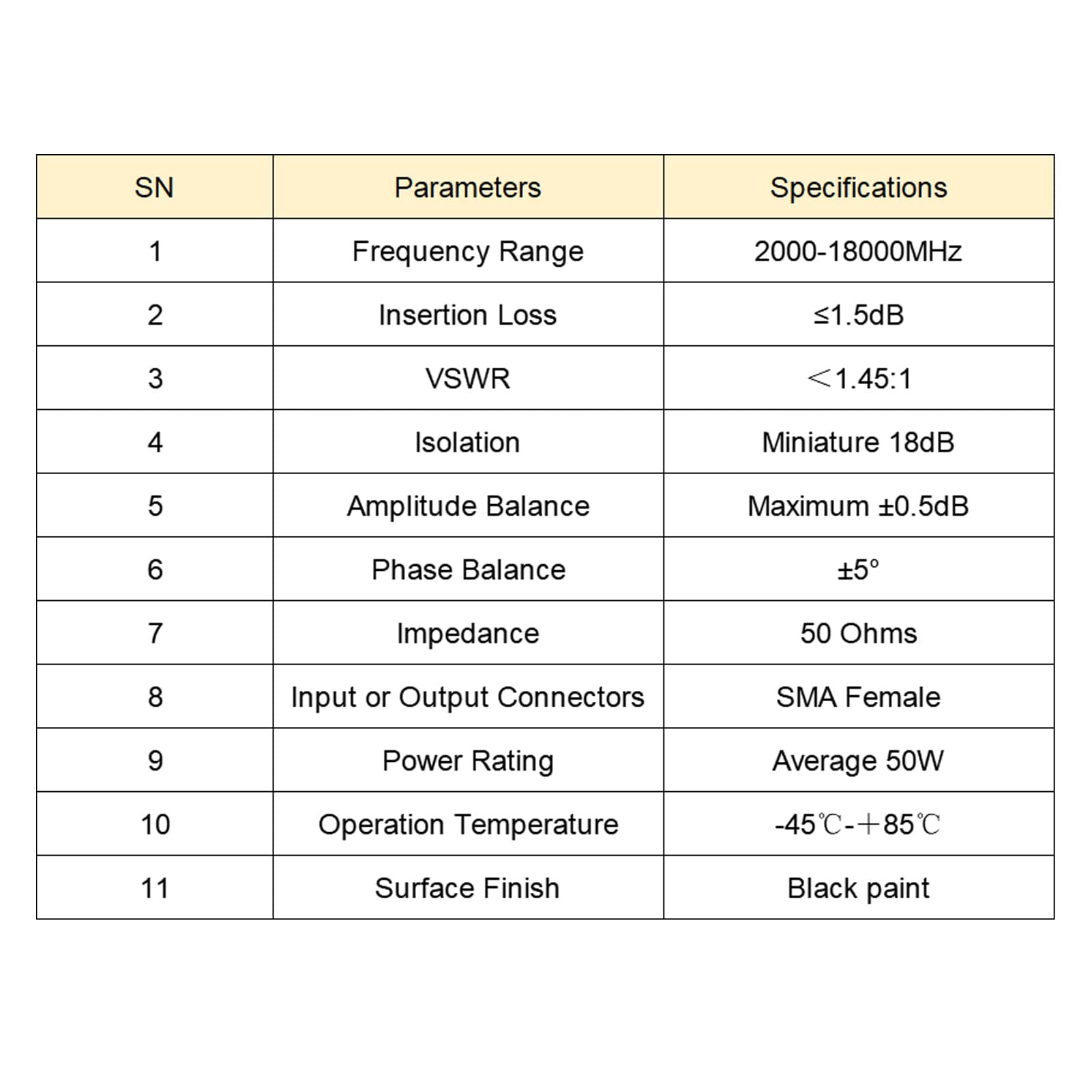 Microstrip 3dB Bridge, Black Easy to Install 3dB Bridge Coupler Rugged Aluminium Alloy Stable for LTE 6