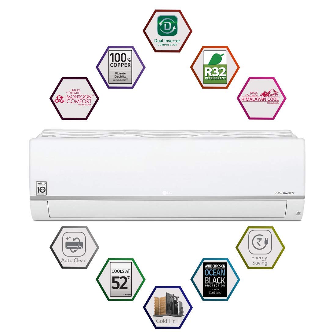 LG 1.5 Ton 5 Star Inverter Split AC (Copper, KS-Q18SNZD, White, Low Refrigerant Detection) 5