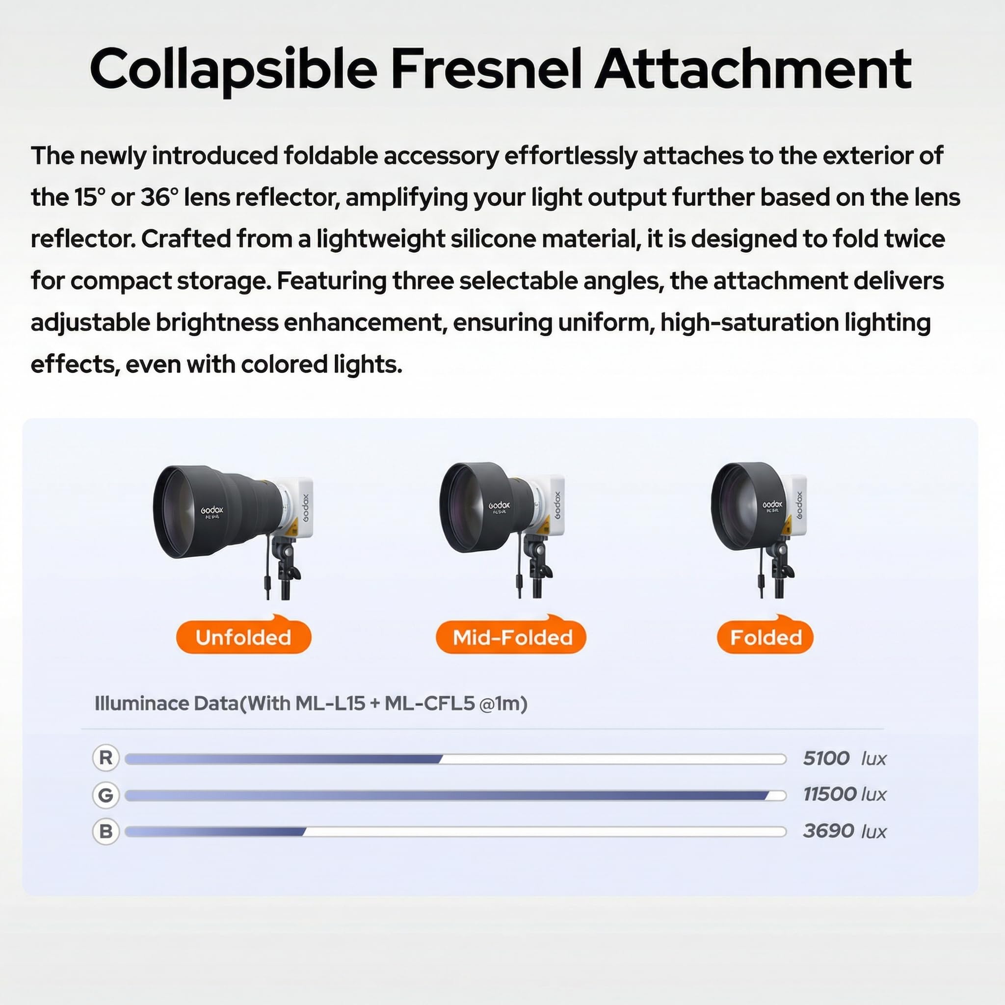 Godox ML-CFL5 Silicone Collapsible Fresnel Attachment, Adjustable Light Modifier for Godox ML100BI ML100R,ML-L15 & ML-L36 Lens Reflectors 3