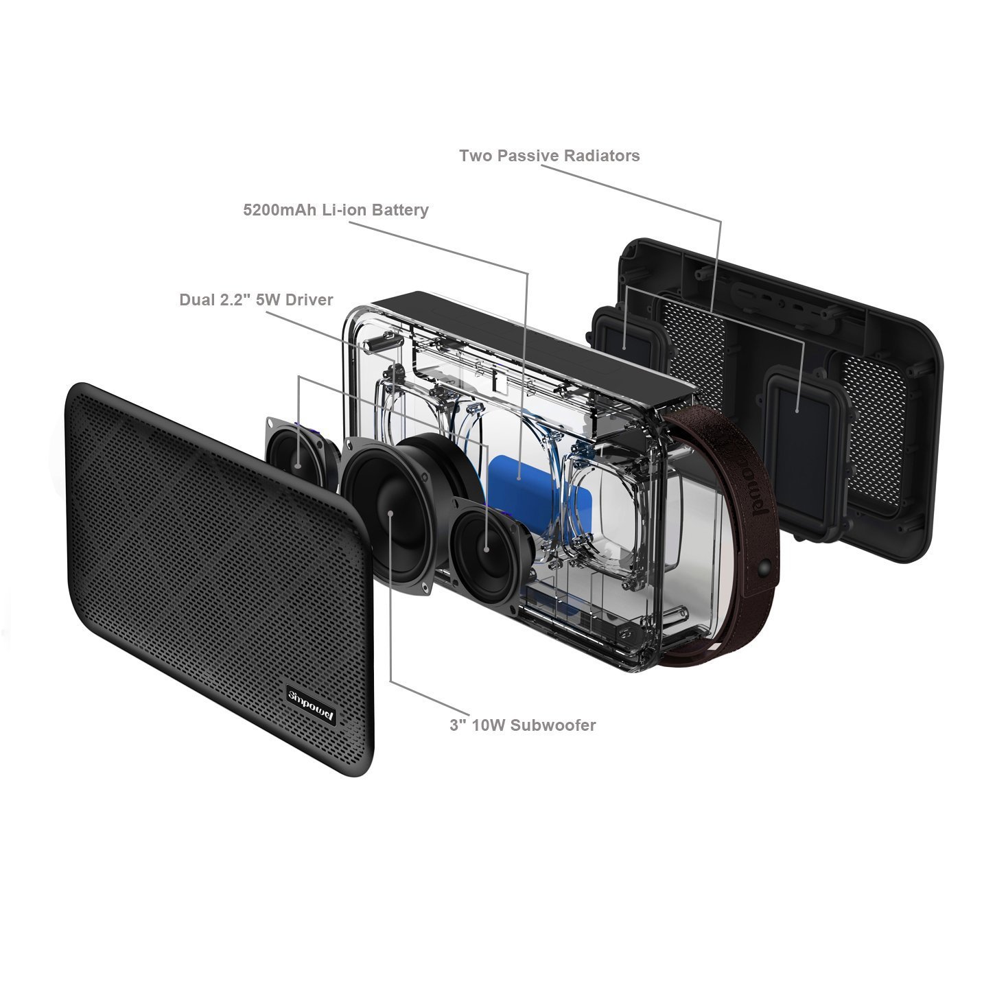 Simpowel V10 - Speaker 20W Portable Wireless Speaker with Deep Bass, DSP and Build-in Micro SD Slot - Black 5