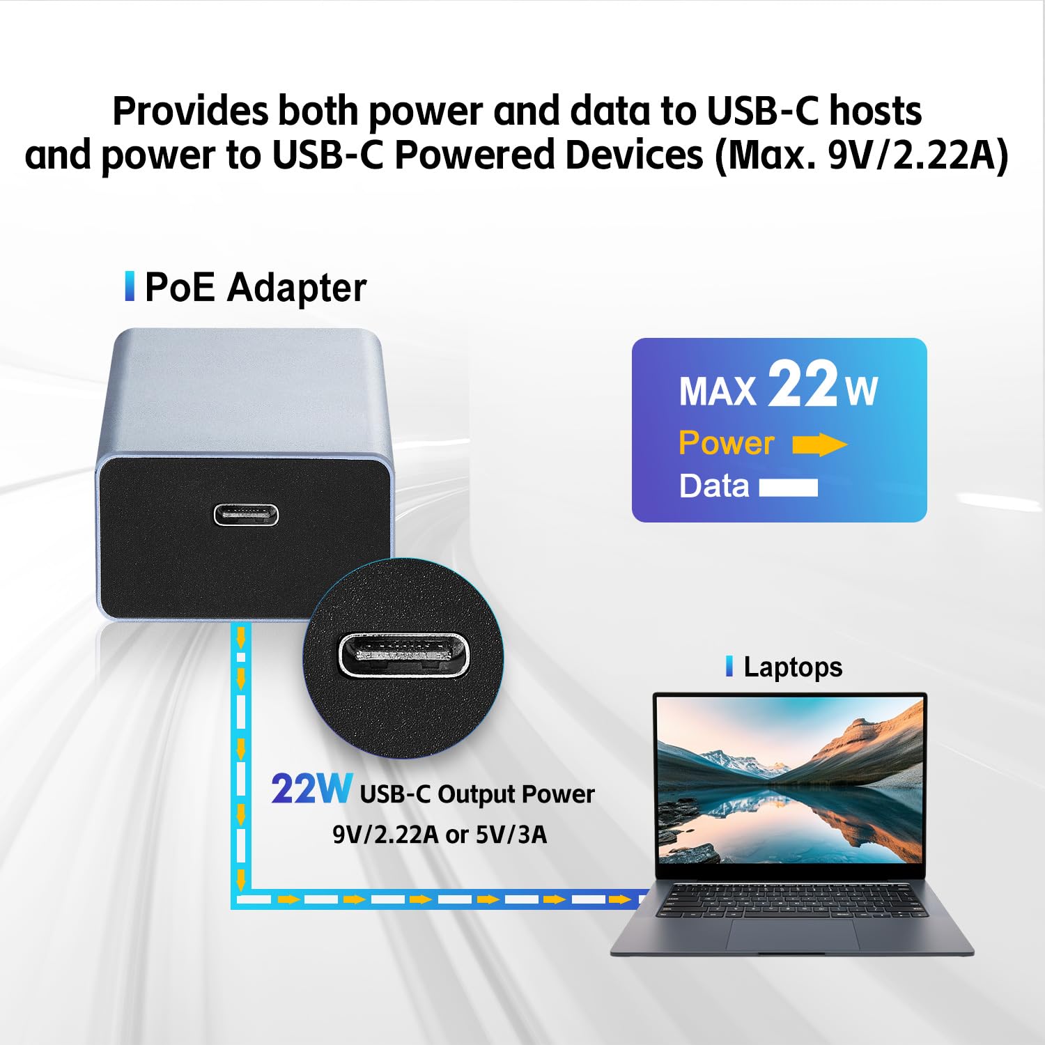 MokerLink PoE to Type-C Converter, Output USB C 5V/3A or 9V/2.22A with Ethernet, IEEE802.3af/at 10/100Mbps PoE in, PD Charging and Wired Network for Tablet/Smart Phone/Laptop 5