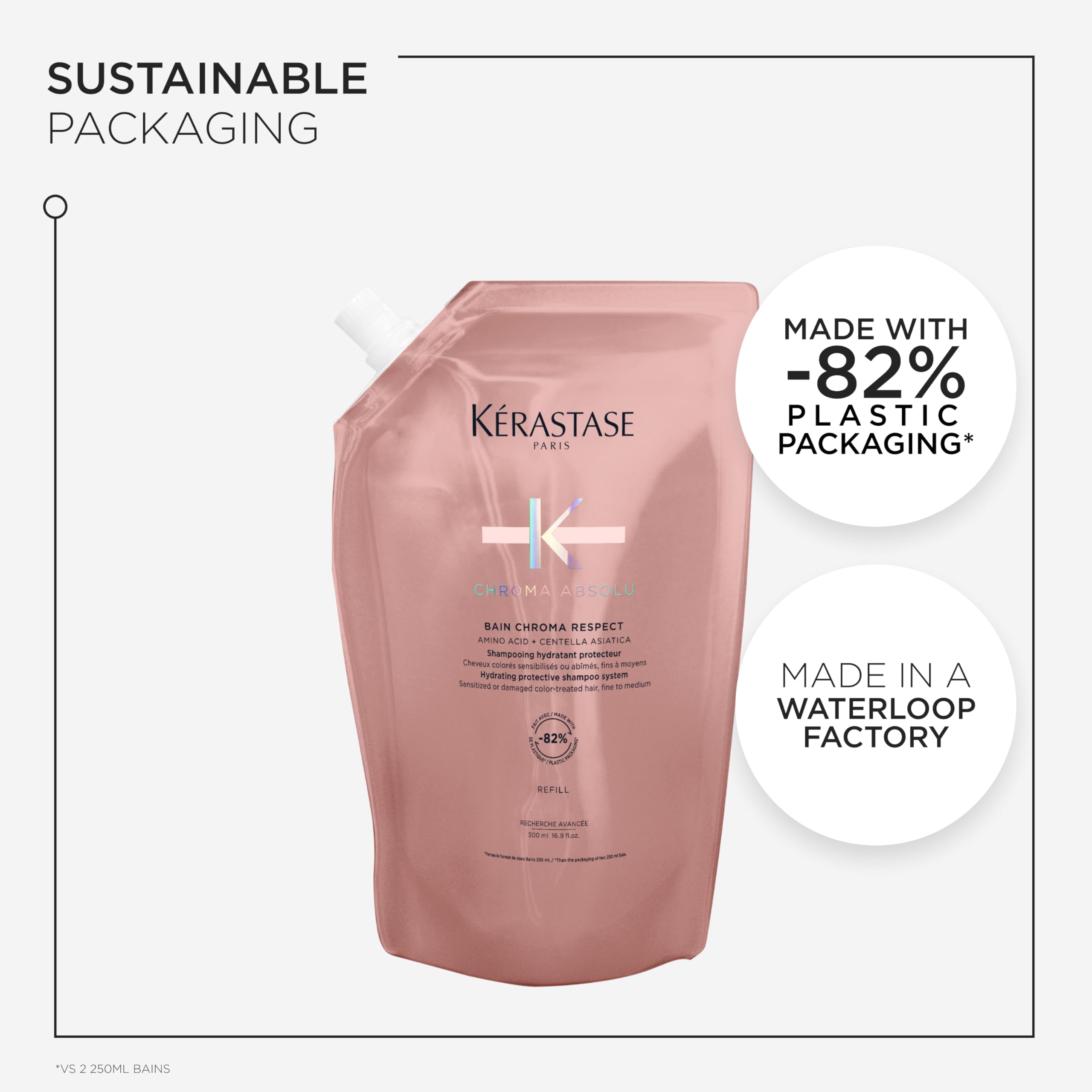 KERASTASE Chroma Absolu Bain Riche Chroma Respect Shampoo Refill Pouch - Gentle Hydration, Preserves Color Intensity, For Fine to Medium Hair, 16.9 Fl Oz 6