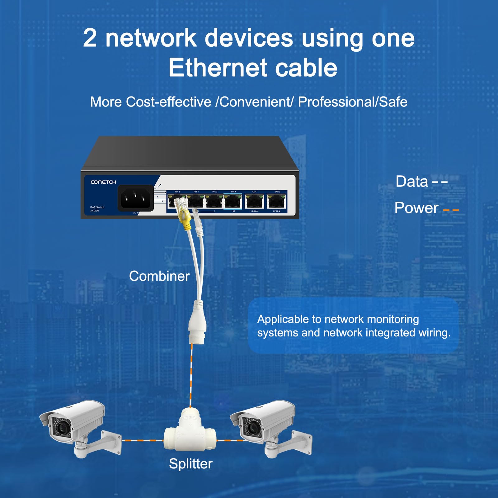 CONETCH PoE POE Combiner Splitter Adapter, Ethernet Splitter, Support IEEE802.3af/at Protocol, Max Transmission 130m, 1 Cable into 2 Cameras, Works on All PoE Switches, PoE NVR and POE Cameras 4