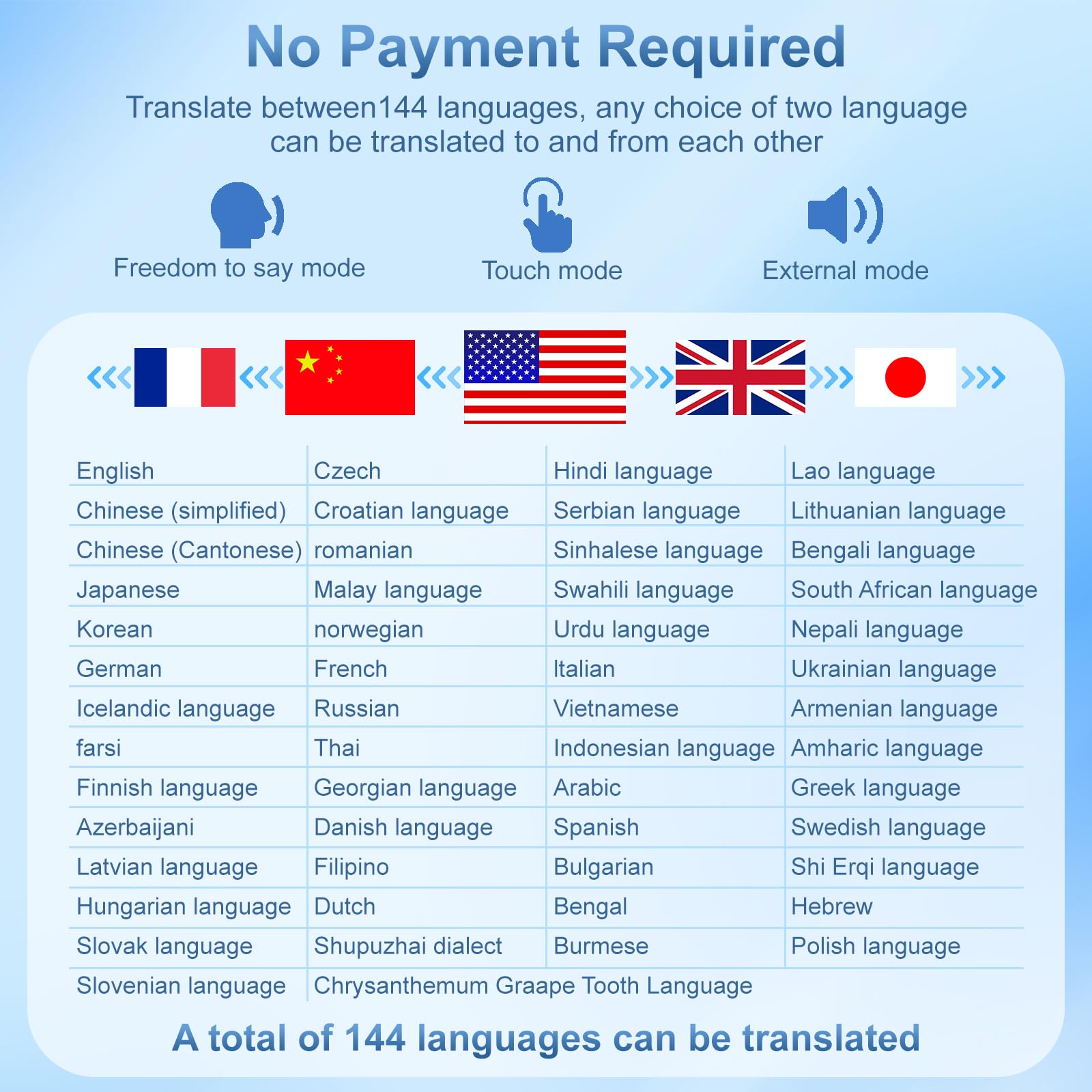 Language Translator Earbuds, 114 Languages Support, Two-Way Real-Time Translation, Bluetooth Wireless Headphones, Open Ear Design (Black) 4