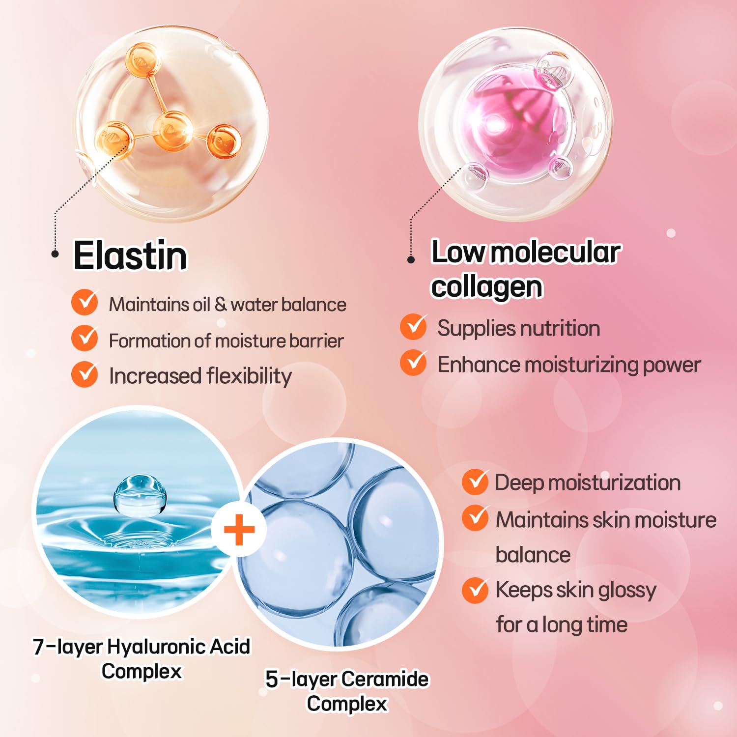 Dermanex Cell Fusion C Salmon DN Ampoule 28 days (100% Authentic) PDRN Moisture Skincare Gift Set- Korean Skincare Luxury Premium High-end Hydrating Anti Aging Serum 6