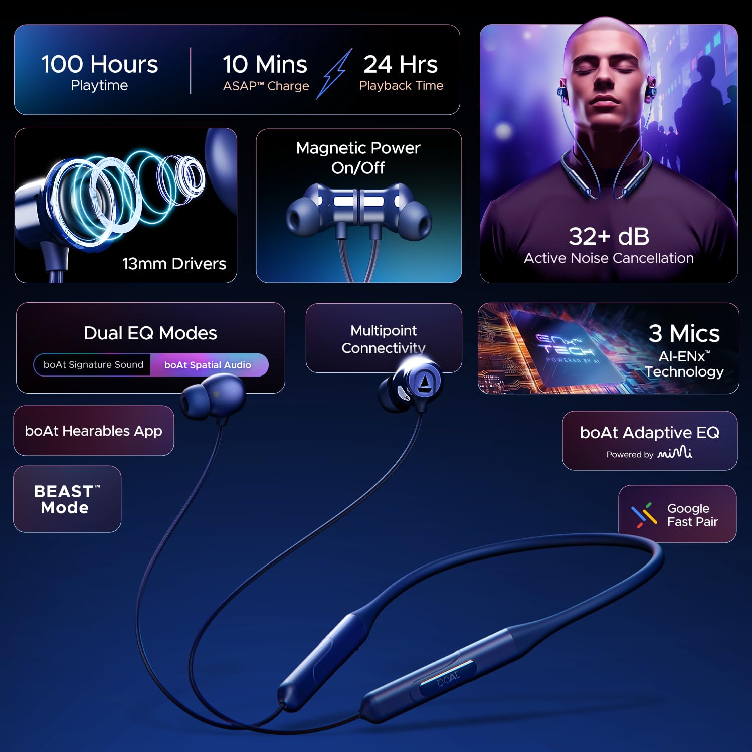 boAt Rockerz 255 ANC, 100h Battery,Spatial Audio, ANC(~32dB), Fast Charge(10Mins=24HRS),3Mics AIENx,13mm Drivers, Bluetooth in Ear Neckband, Wireless with Mic Earphones (Marine Blue) 3