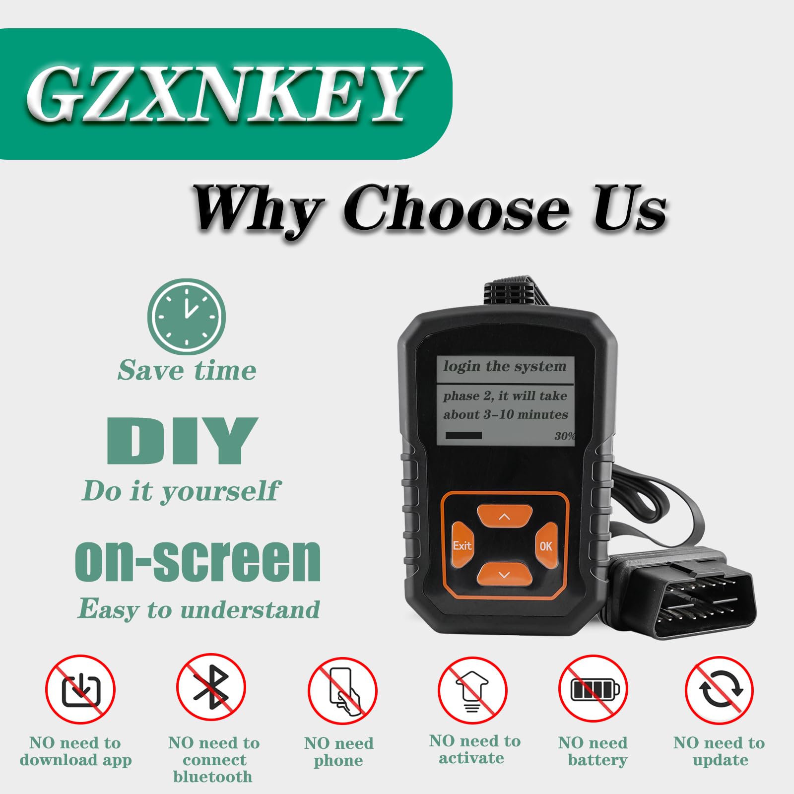 Key Fob Replacement Remote DIY Kit for Ford Explorer Edge 2011 2012 2013 2014 2015 Expedition Flex Taurus 2013-2016 2017 2018 2019 Lincoln MKS MKT MKX Navigator Remote Fob M3N5WY8609 3