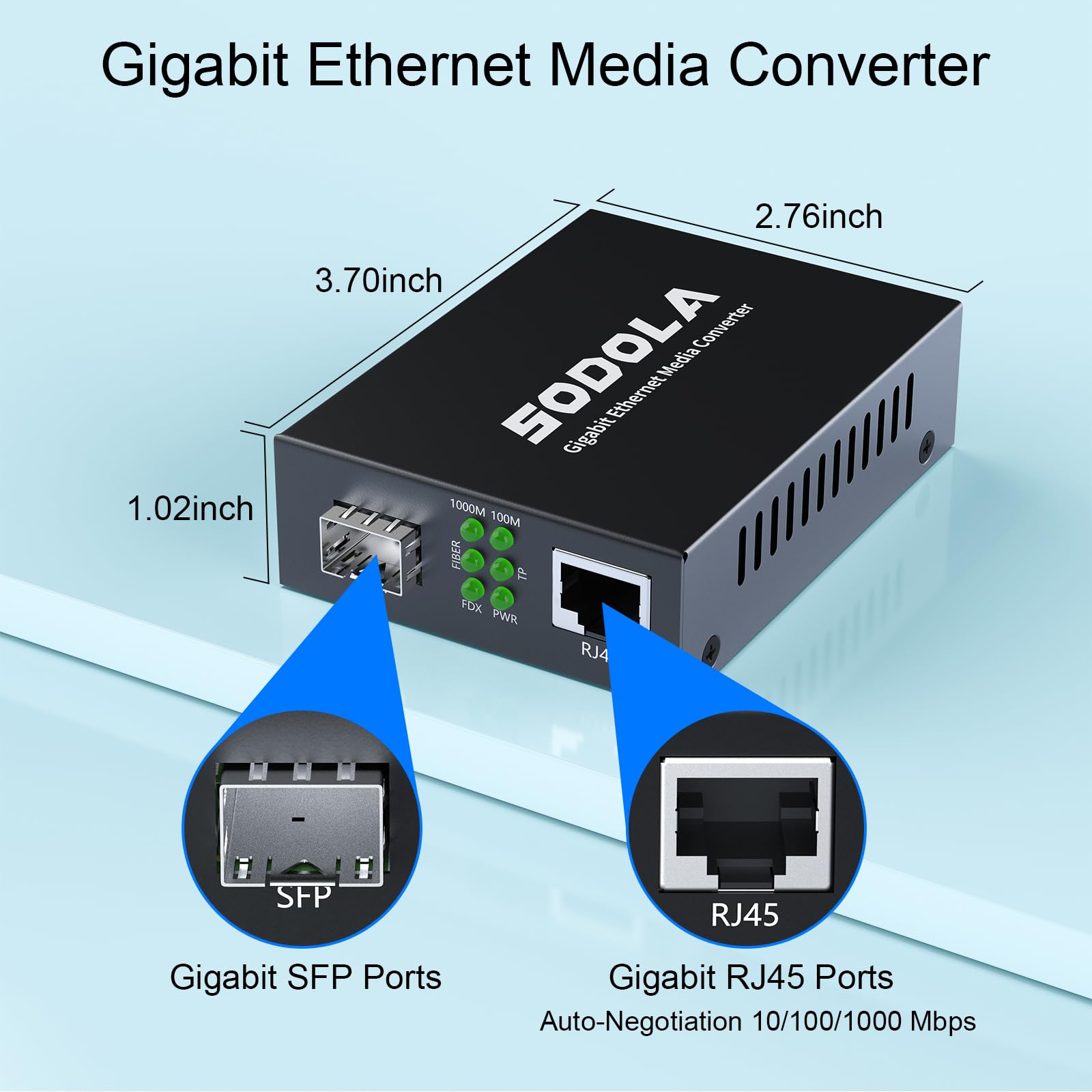 SODOLA Gigabit Ethernet Media Converter, SingleMode Dual LC Fiber to Ethernet RJ45 Converter for 10/100/1000Base-Tx to 1000Base-LX(with a SFP SMF 1310-nm Module), up to 20-km 3