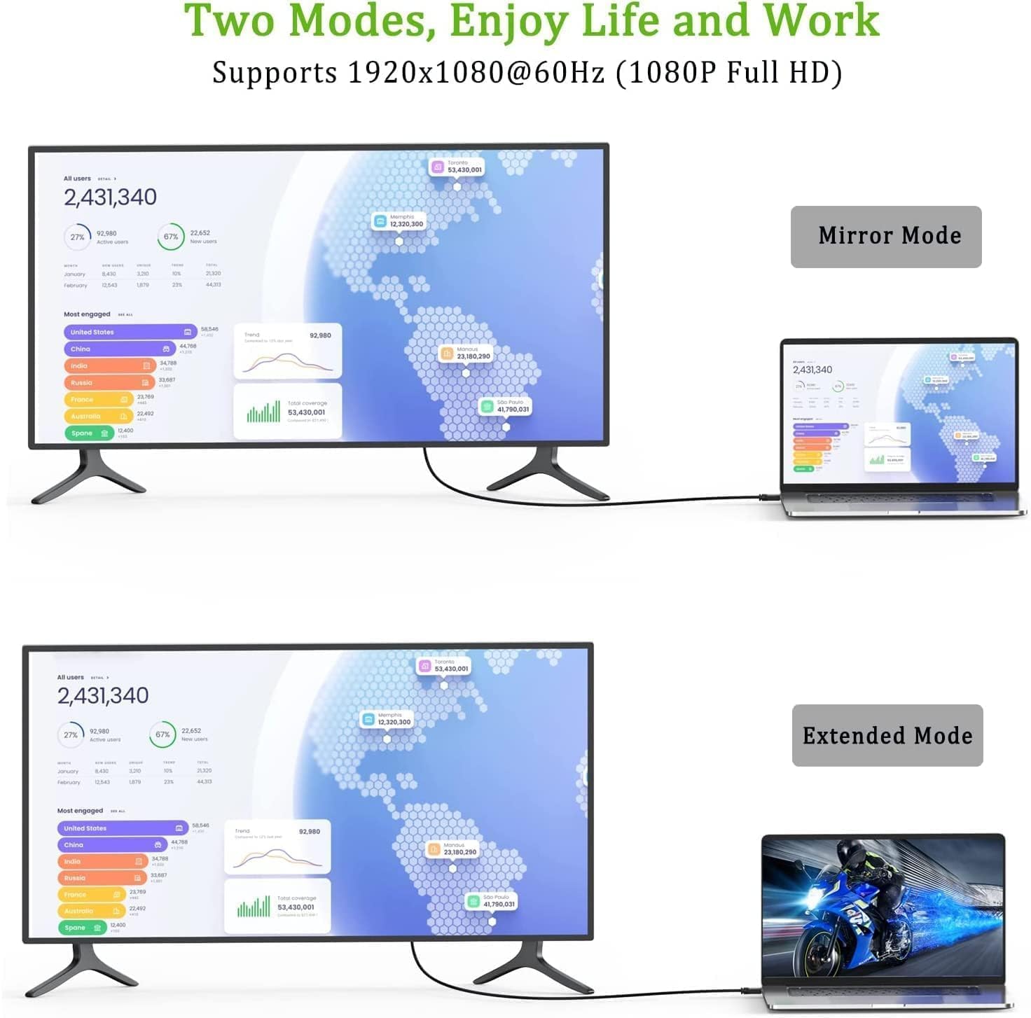 RyzCare HDMI to VGA, 6FT Gold-Plated HDMI to VGA Cable (Male to Male) Compatible for Computer, Desktop, Laptop, PC, Monitor, Projector, HDTV - black 6