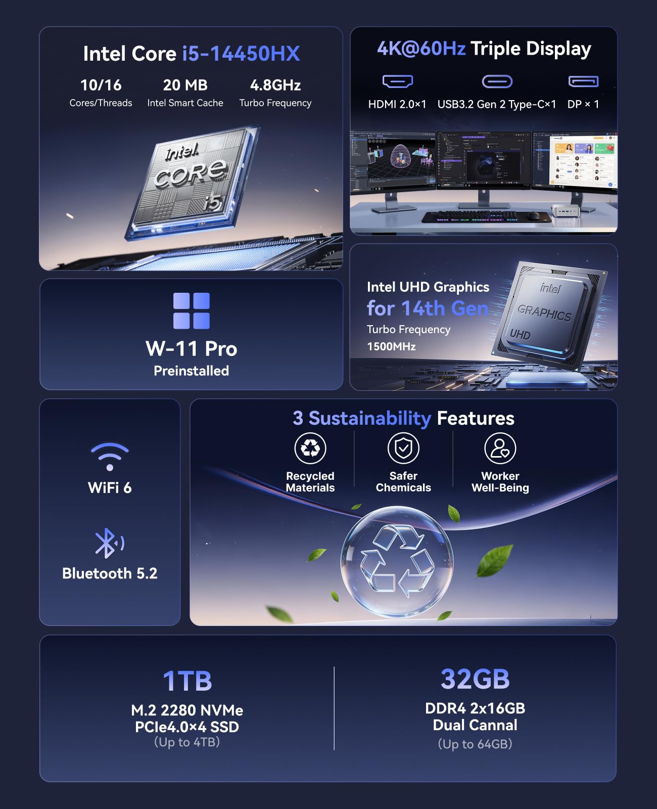 KAMRUI Hyper H2 Mini Gaming PC, Intel Core 14450HX Mini Computers (10C/16T, 4.8GHz), 32GB RAM 1TB PCle4.0 SSD Micro Desktop PC, Triple 4K Display, USB Type-C, WiFi6, BT5.2, Business Office Home 3