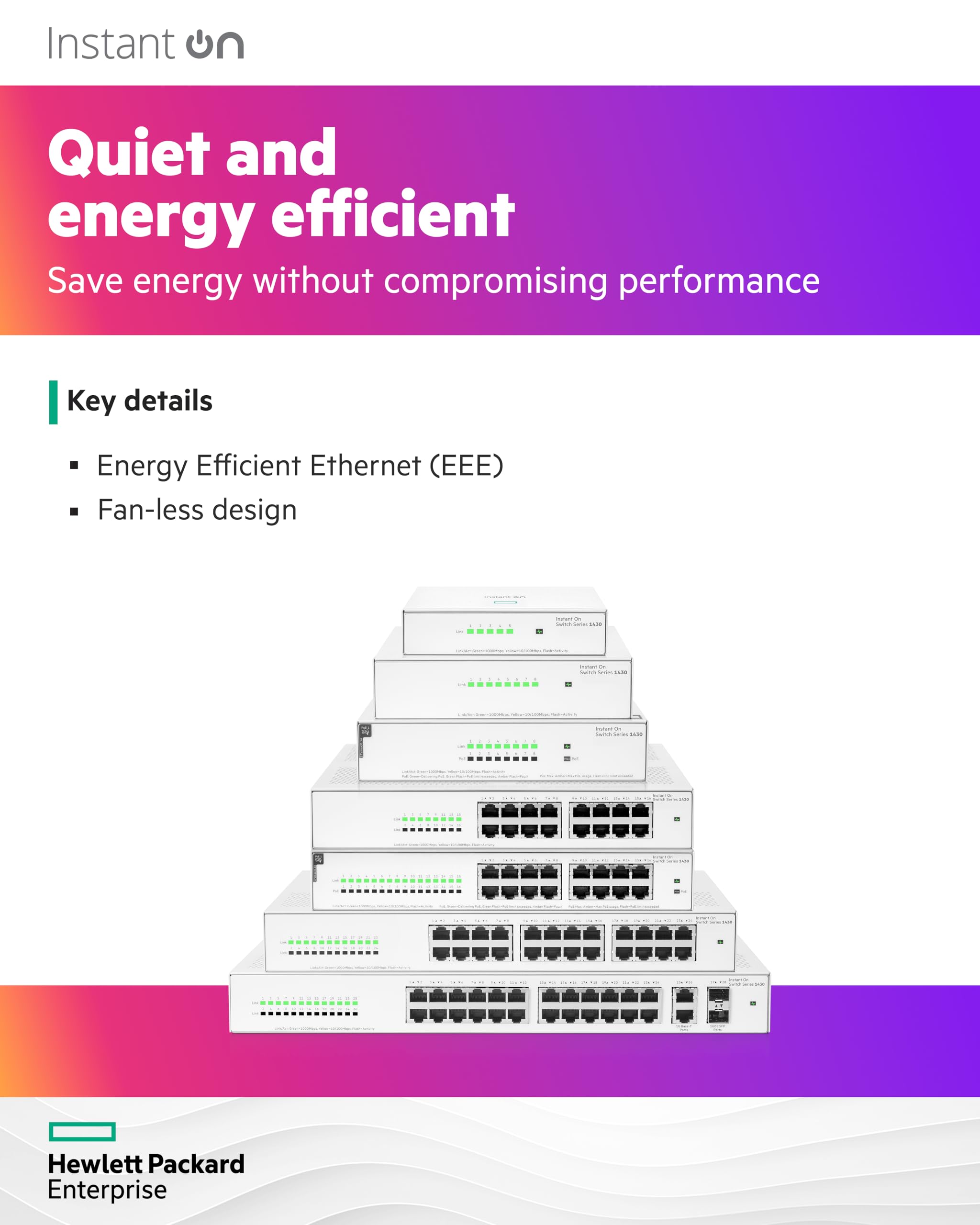 HPE Networking Instant On Switch Series 1430 24-Port Gb Unmanaged Layer 2 Ethernet Switch | 24x 1G | Fan-Less | US Cord (R8R49A#ABA) 5
