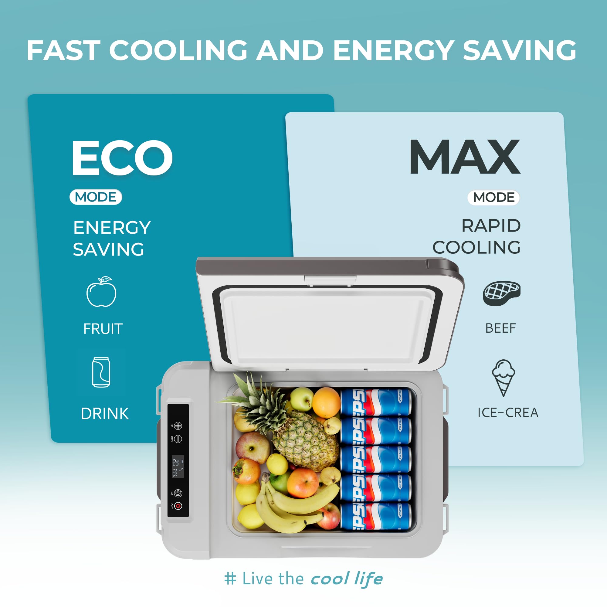 EUHOMY 12 Volt Refrigerator, 12 Quart (10L) Compressor Electric Cooler APP Control, Car Fridge 12/24V DC & 120-240V AC, Car Refrigerator -4℉~68℉, Portable Freezer for RV, Travel, Camping 6