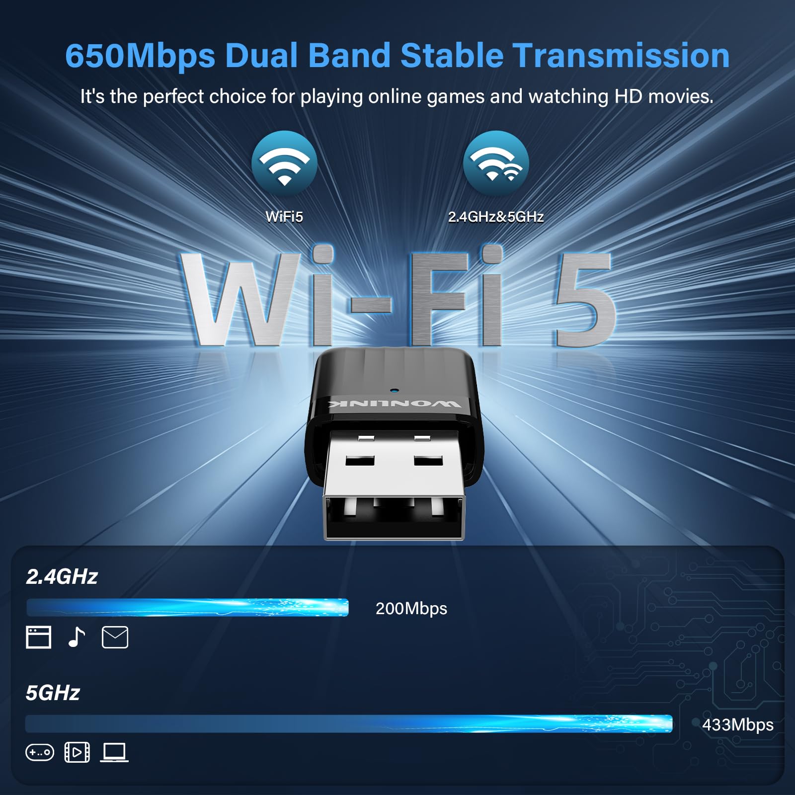 WONLINK WONLILNK USB WiFi Adapter for PC, 2.4G/5G Dual Band Wireless Network Transceiver 650Mbps WiFi Dongle for Desktop Laptop, Travel Size, Supports Windows XP/7/8/8.1/10/11, WL-NA1500 3