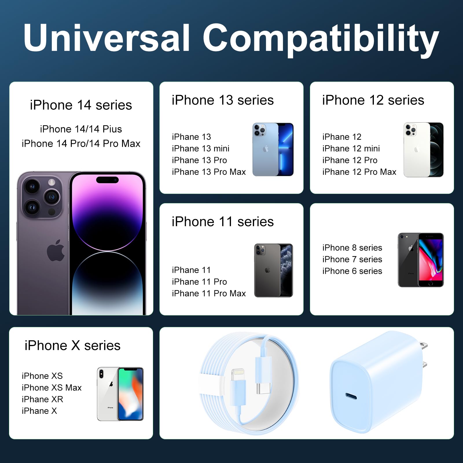 DiHines Phone 14 13 12 11 Fast Charger,6FT Long Fast Charging Lightning Cable with 20W USB C Charger Block for Phone 14/14 Pro Max/13/13 Pro Max/12/12 Pro Max/11/11Pro/XS/Max/XR/X,Pad,Blue 6