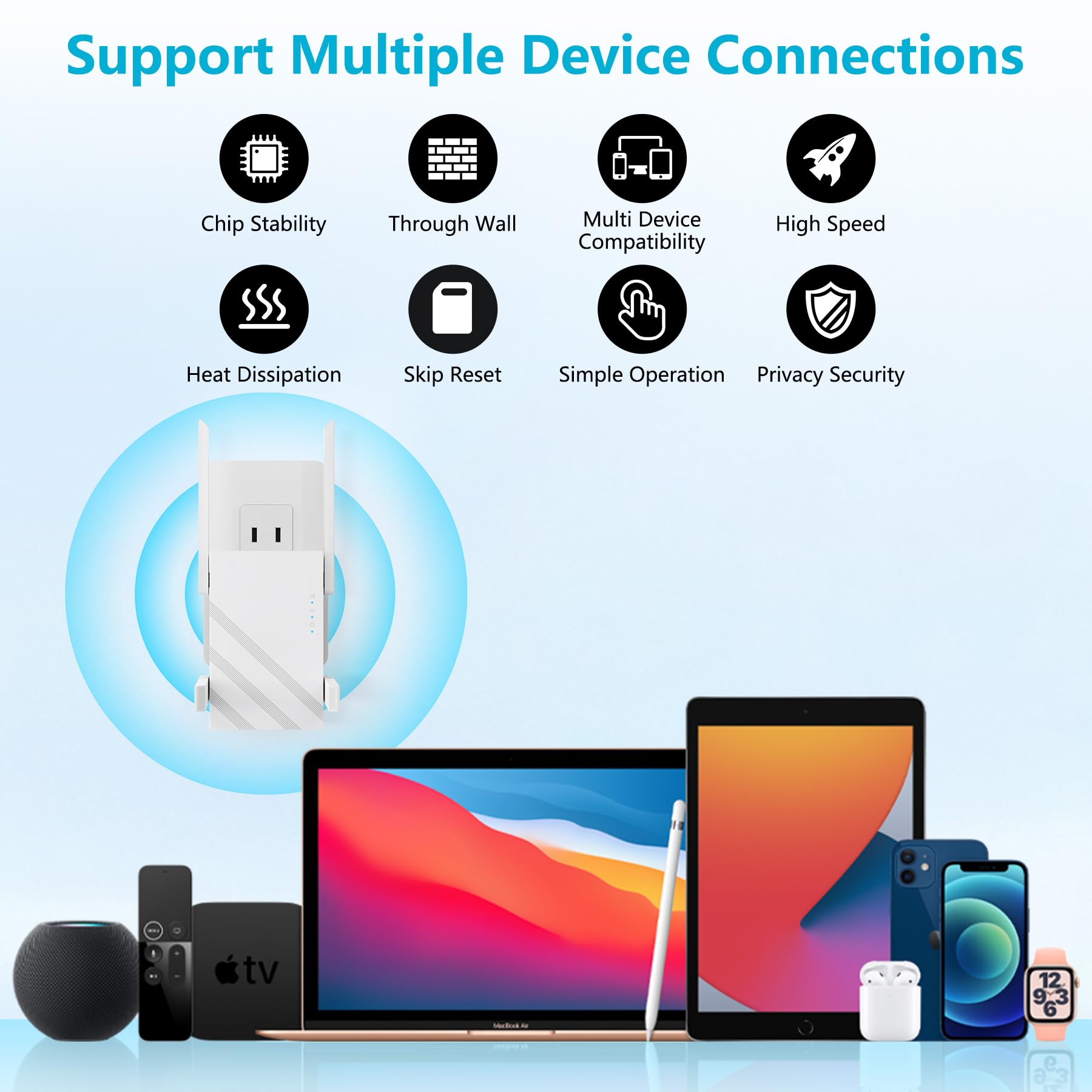 2025 1.2Gbps WiFi Extender Signal Booster, Up to 12880 sq. ft, Dual Band 5GHz/2.4GHz, WiFi Extenders Signal Booster for Home, WiFi Range Extender with Ethernet Port, Connects 100+ Devices 3