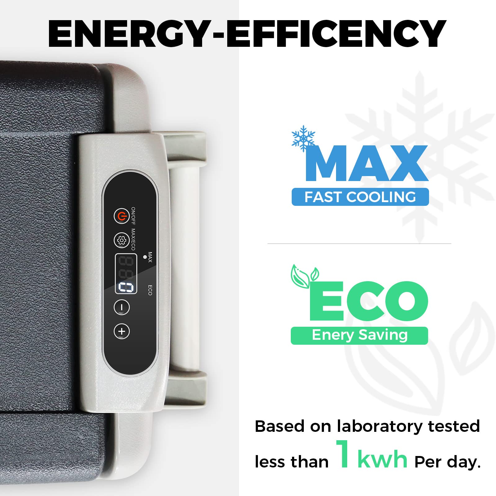 Setpower AJ40 Portable Refrigerator with Cover and Slide,Portable Freezer,40L Electric Cooler,Car Refrigerator,12/24V DC Cable & 110/240V AC,Car Fridge for Camping,Truck,Travel,Fishing 4