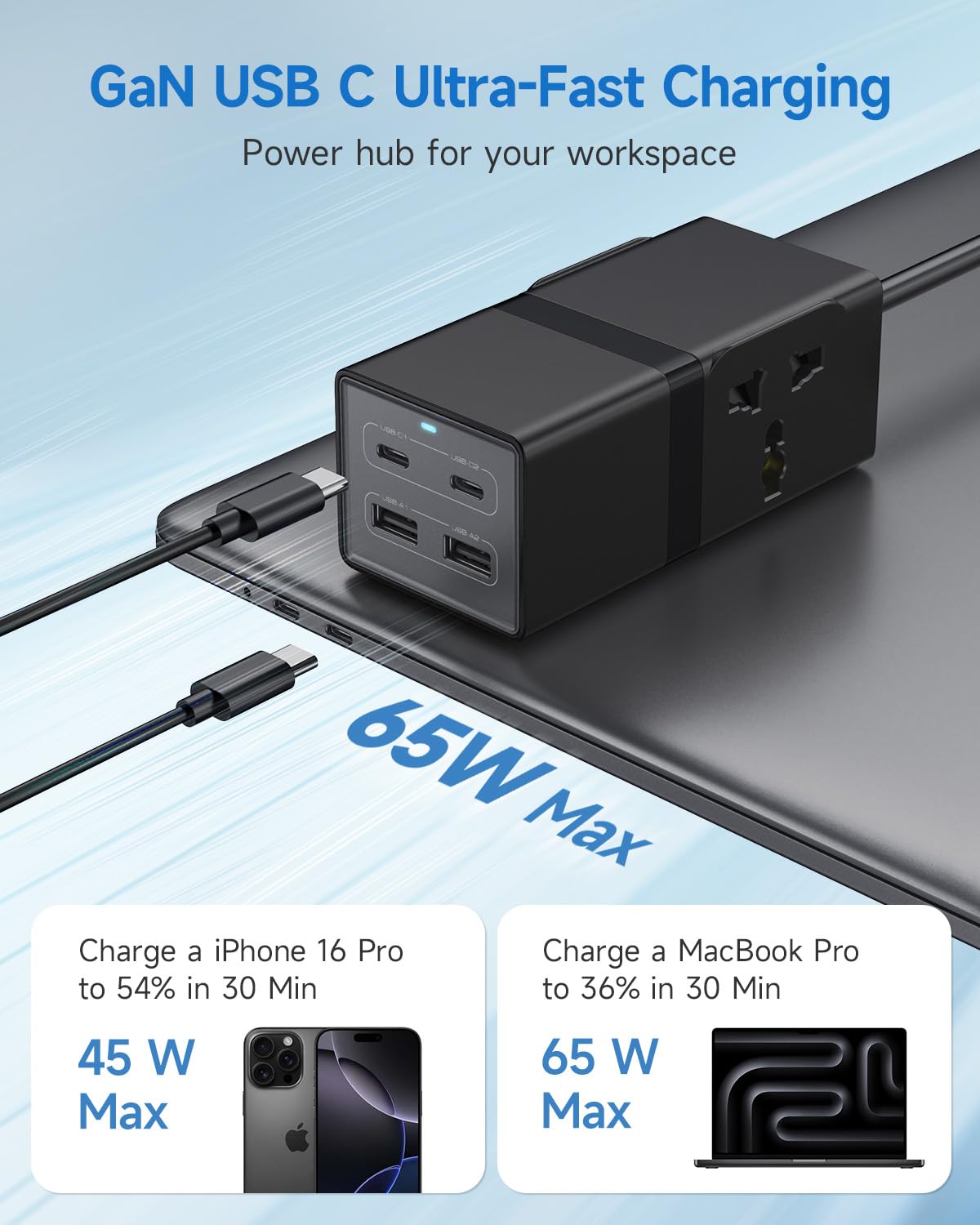 Universal Travel Adapter, VatFott 65W GaN Fast Charger 6-in-1 Power Strip with 2 International Outlets, 2 USB C, 2 USB Ports, 6ft Extension Cord, 110-240v, Power Adapter for Travel Essentials Black 4