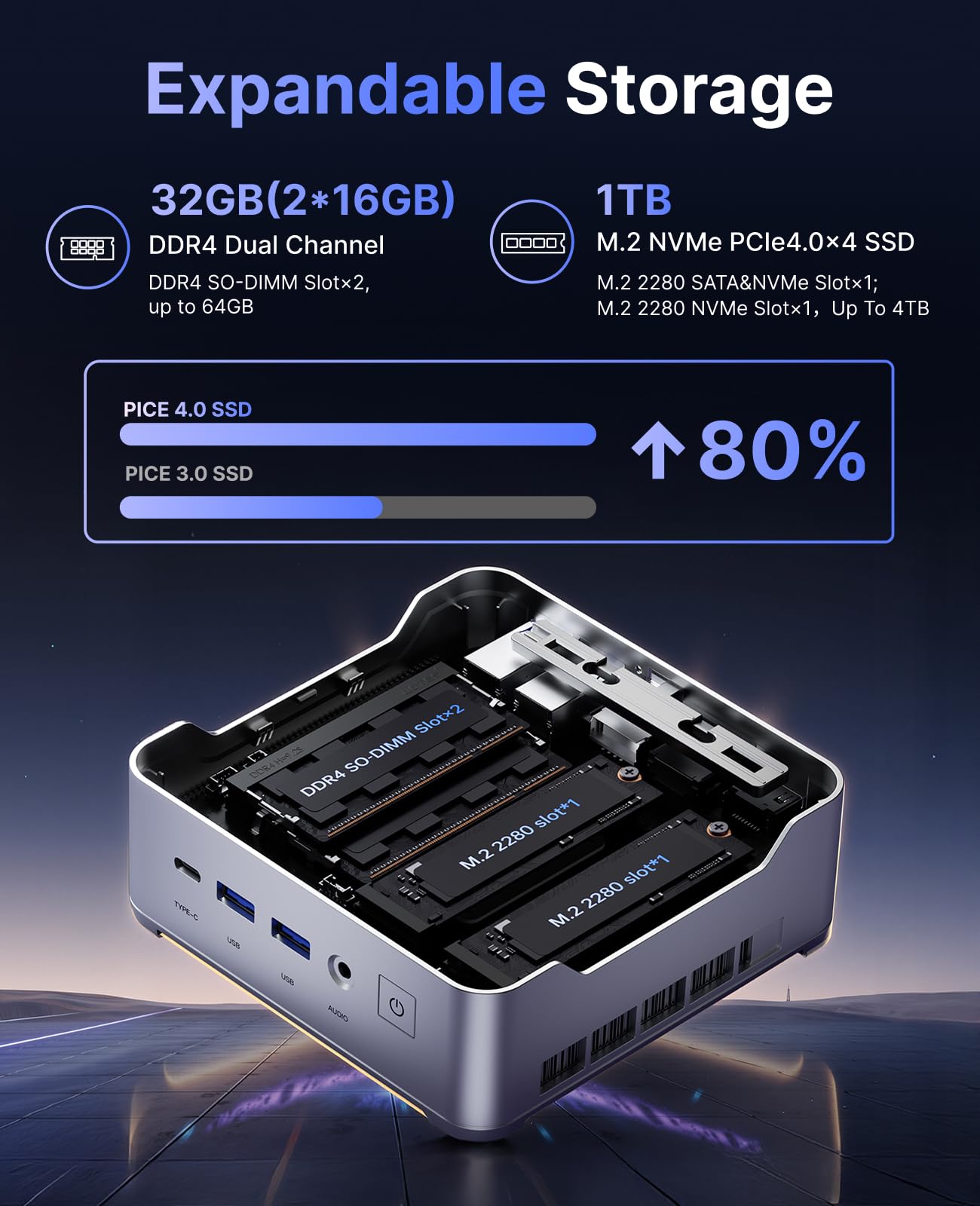 KAMRUI Hyper H2 Mini Gaming PC, Intel Core 14450HX Mini Computers (10C/16T, 4.8GHz), 32GB RAM 1TB PCle4.0 SSD Micro Desktop PC, Triple 4K Display, USB Type-C, WiFi6, BT5.2, Business Office Home 4