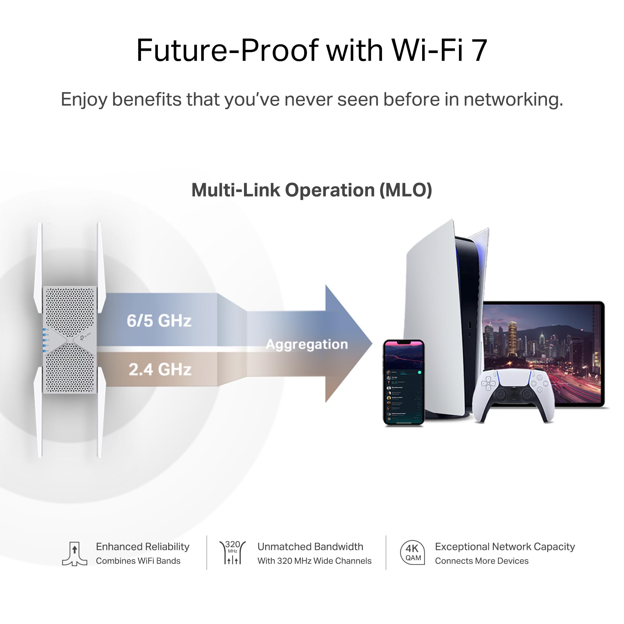 TP-Link BE10000 Wi-Fi 7 Range Extender RE653BE | 10 Gbps Tri-Band Wireless Repeater | 2.5 Gbps Ethernet Port | Internet Signal Booster for Home | Up to 2800 sq.ft, 128 Devices | 6 GHz, MLO, EasyMesh 4