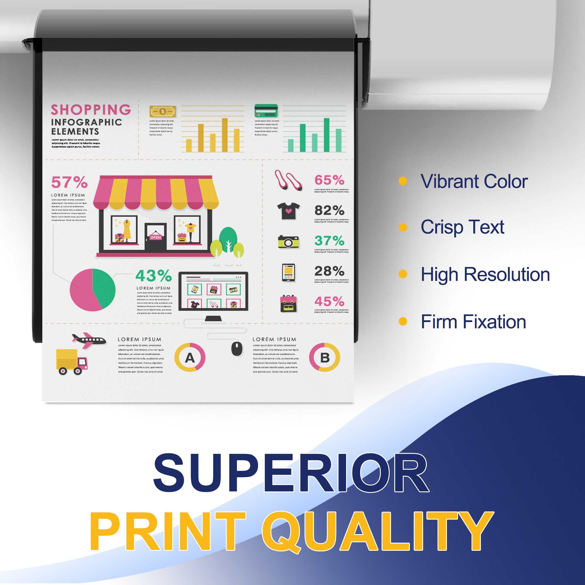 206A Toner Cartridges 5 Pack (with Chip) Replacement for HP 206A Toner Set for Color Pro MFP M283fdw M283cdw M283fdn M282nw, Color Pro M255dw M255nw M255dn Printer | 2BK/1C/1M/1Y 6