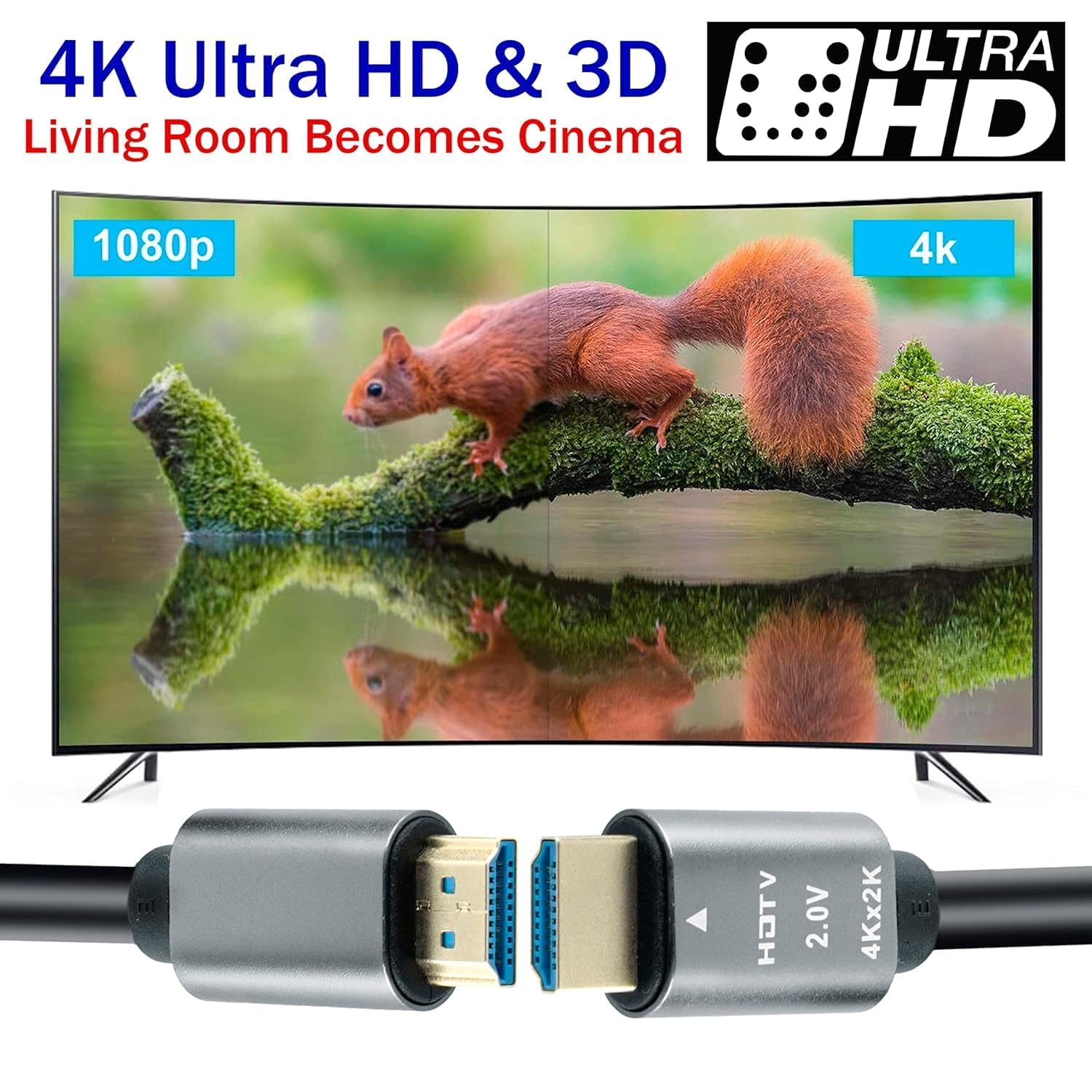 MESHIV 15M 4K HDMI Cable v2.0 Ultra High Speed 18Gbps, 60Hz, HDR, ARC, 3D, Gold-Plated Connectors, Compatible with Laptop, Desktop, TV, Projector, Gaming, Home Theater (HDMI to HDMI, 15 Meter) 3