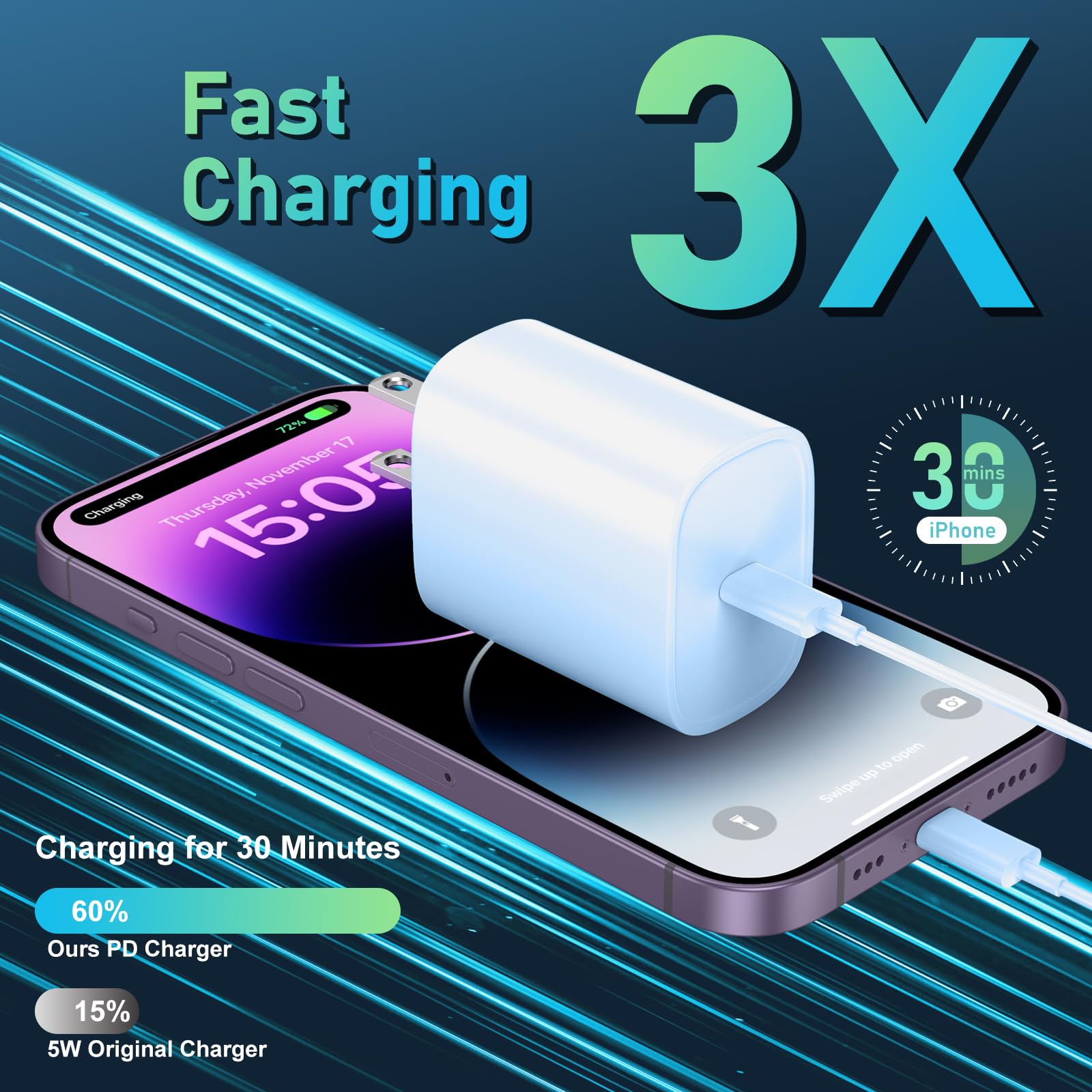 DiHines Phone 14 13 12 11 Fast Charger,6FT Long Fast Charging Lightning Cable with 20W USB C Charger Block for Phone 14/14 Pro Max/13/13 Pro Max/12/12 Pro Max/11/11Pro/XS/Max/XR/X,Pad,Blue 3