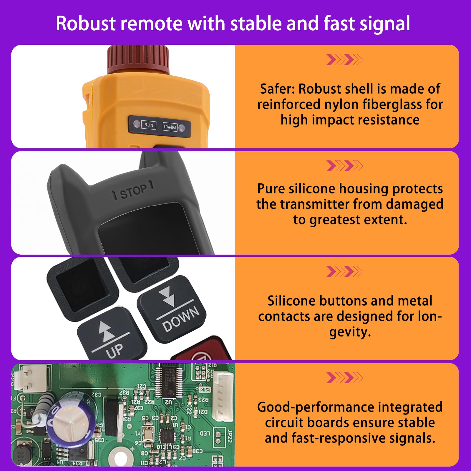 Mini Wireless Electric Chain Hoist Crane Remote Control 2-Button 12V 24V 36V Industrial Winch Lift Dump Trailer Radio Truck Crane Remote Controller 2 Transmitters and Receiver 4