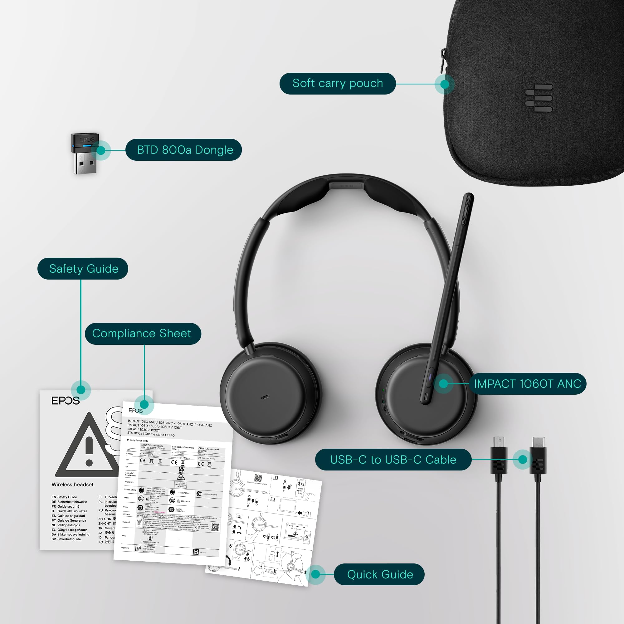 EPOS Impact 1060T ANC Adaptive Noise Cancelling Wireless Headset for PC with Active Noise Cancellation, AI Mic, Super Wideband Audio, Bluetooth, Wireless Charging, Microsoft Teams Certified 6