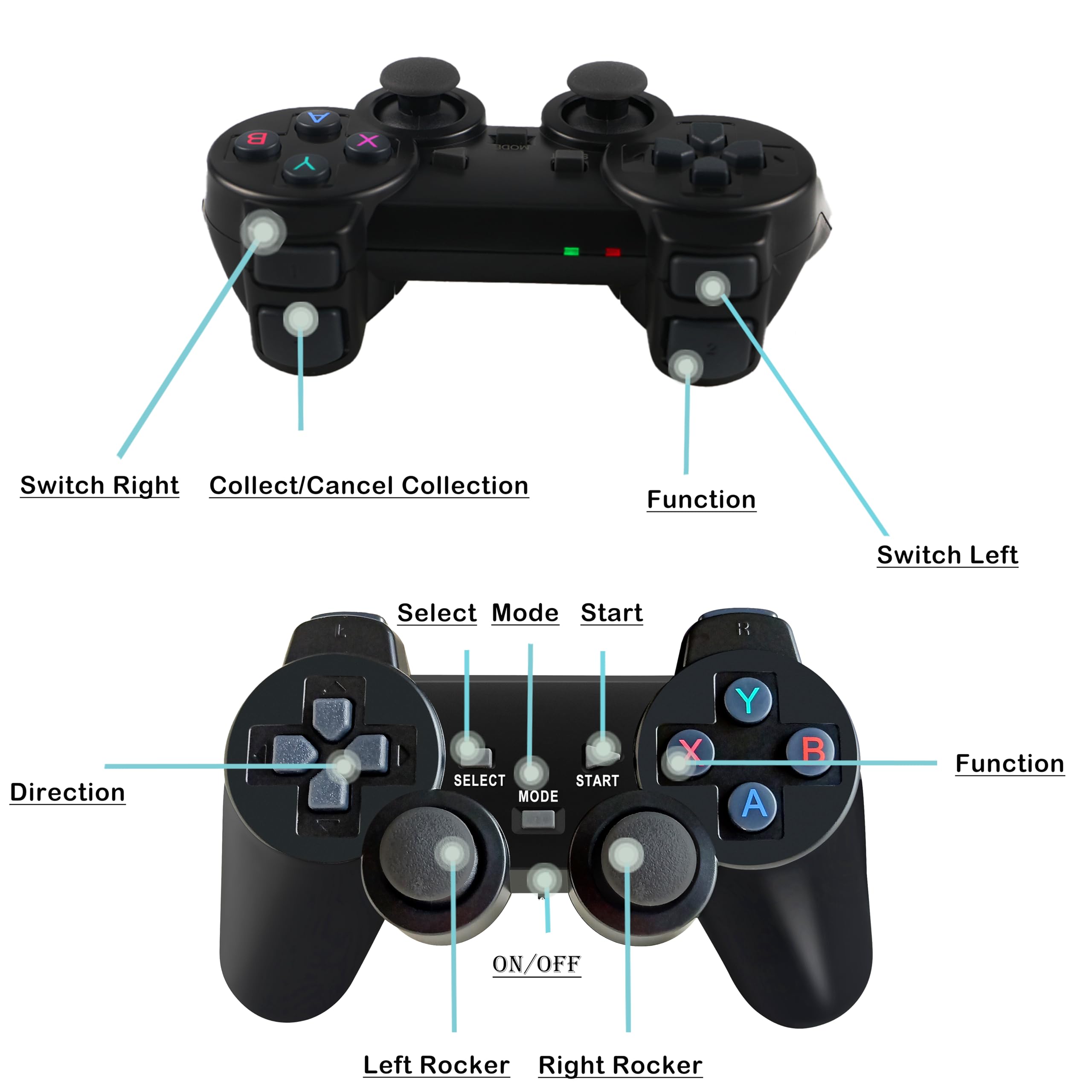 Retro Game Console, Plug and Play Video Game Console Built-in 9 Emulators, 20,000+ Games, 4K HDMI Output for TV with Dual Controllers（Black 4