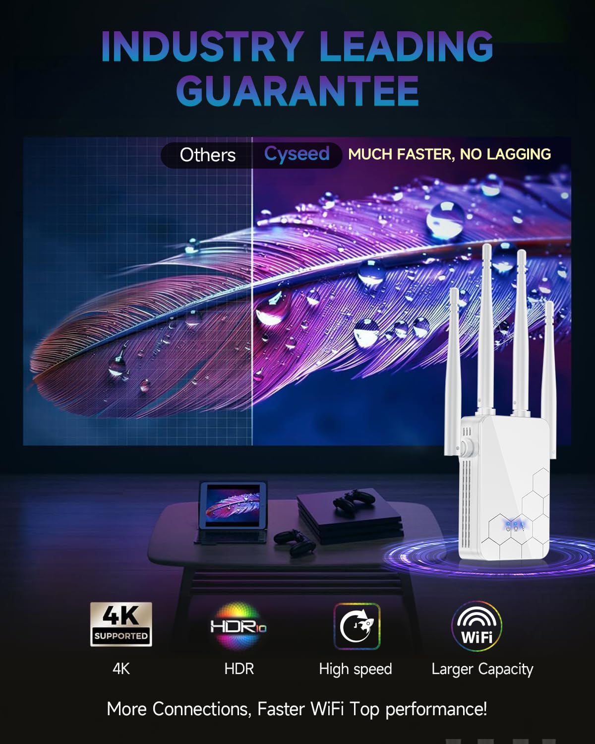 WiFi Extender Internet Booster, 10000 Sq.ft Long Range Repeater Wireless Routers Amplifier, Mesh Wi-Fi 80% Faster, 1 Tap Setup, Broader Than Ever, Support More Network Devices at Home 6