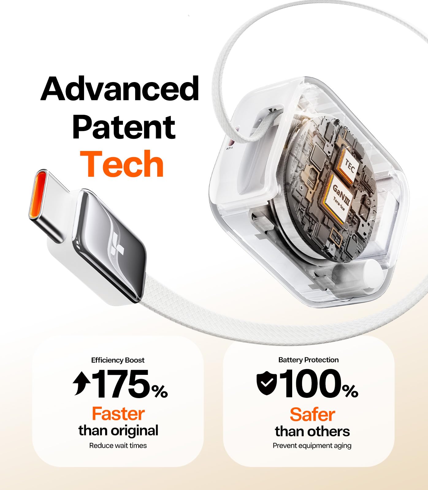 Torras FlexLine Retractable Charger, 35W GaN III USB-C Charger Block with Dual Ports, Phone Charger Fast Charging for iPhone 17/16/15, Samsung Galaxy S26 Ultra/S25, Pixel, iPad Pro, Airpods Pro 6