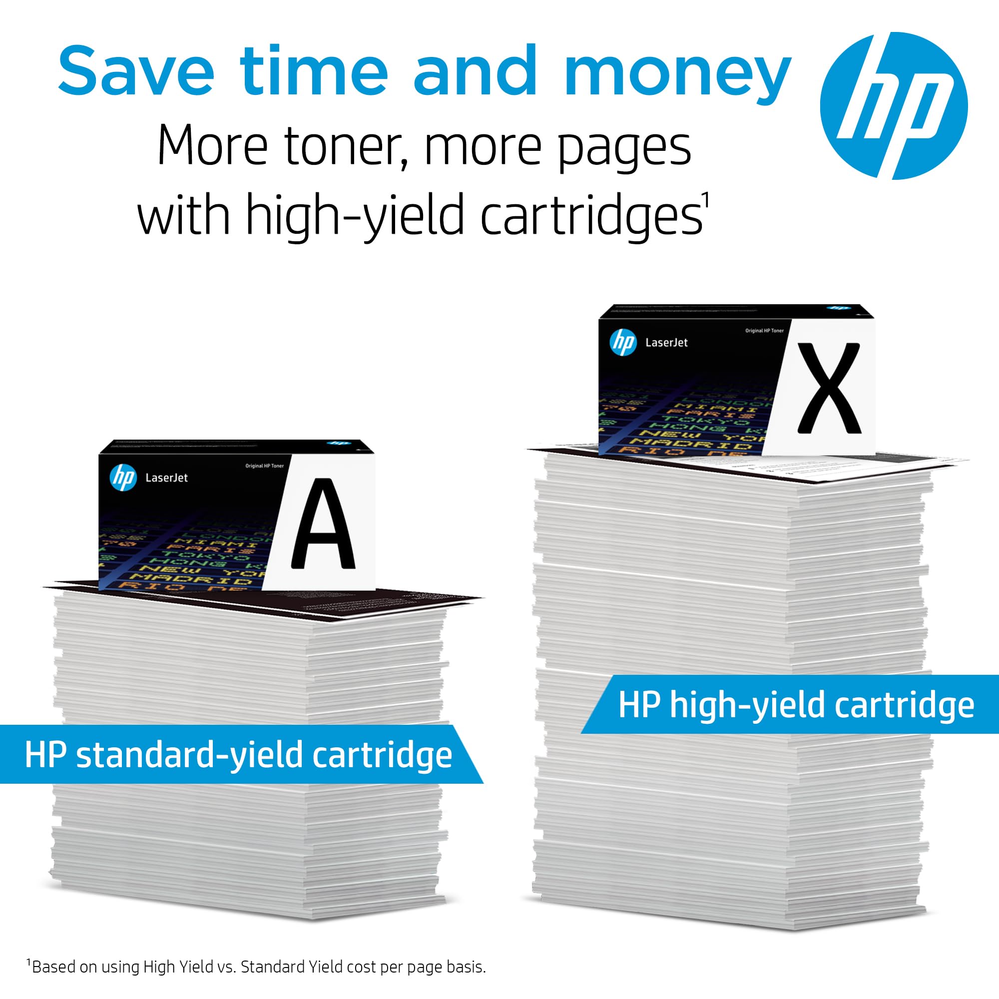 HP 116A Cyan Toner Cartridge | Works with HP Color Laser 150 Series, HP Color Laser MFP 178, 179 Series | W2061A 3