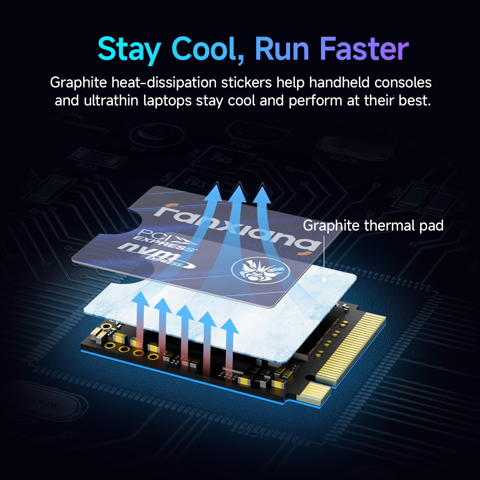 fanxiang 1TB M.2 2230 NVMe SSD, PCIe Gen 4x4 Speed up to 5000 MB/s, 2230 SSD Compatible with Steam Deck/ROG Ally/Microsoft Surface Pro/Mini PCs, S630 5