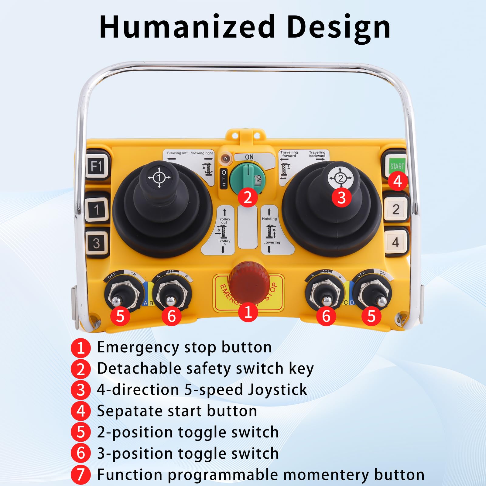 F24-60 Industrial Wireless Remote Control for Tower Crane 5-Speed Joystick Electric Hoist Radio Controller 3