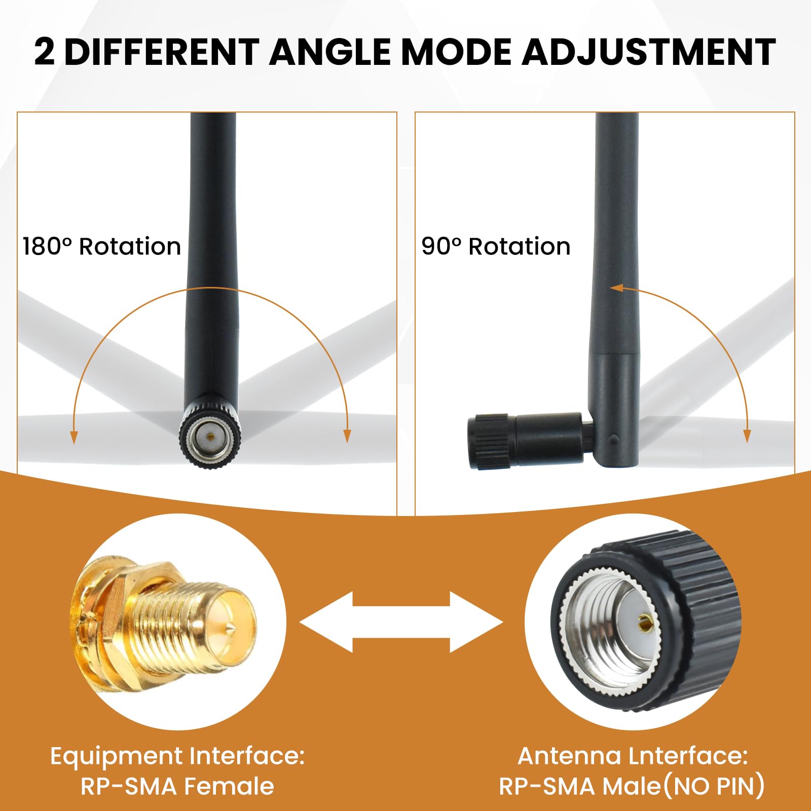 ZDRU 2.4GHz / 5.8GHz Dual Band WiFi Antenna, 3dBi MIMO RP-SMA Male Antenna for WiFi Router Wireless Network Card USB Adapter Security IP Camera Video Surveillance Monitor (4 Pack) 5