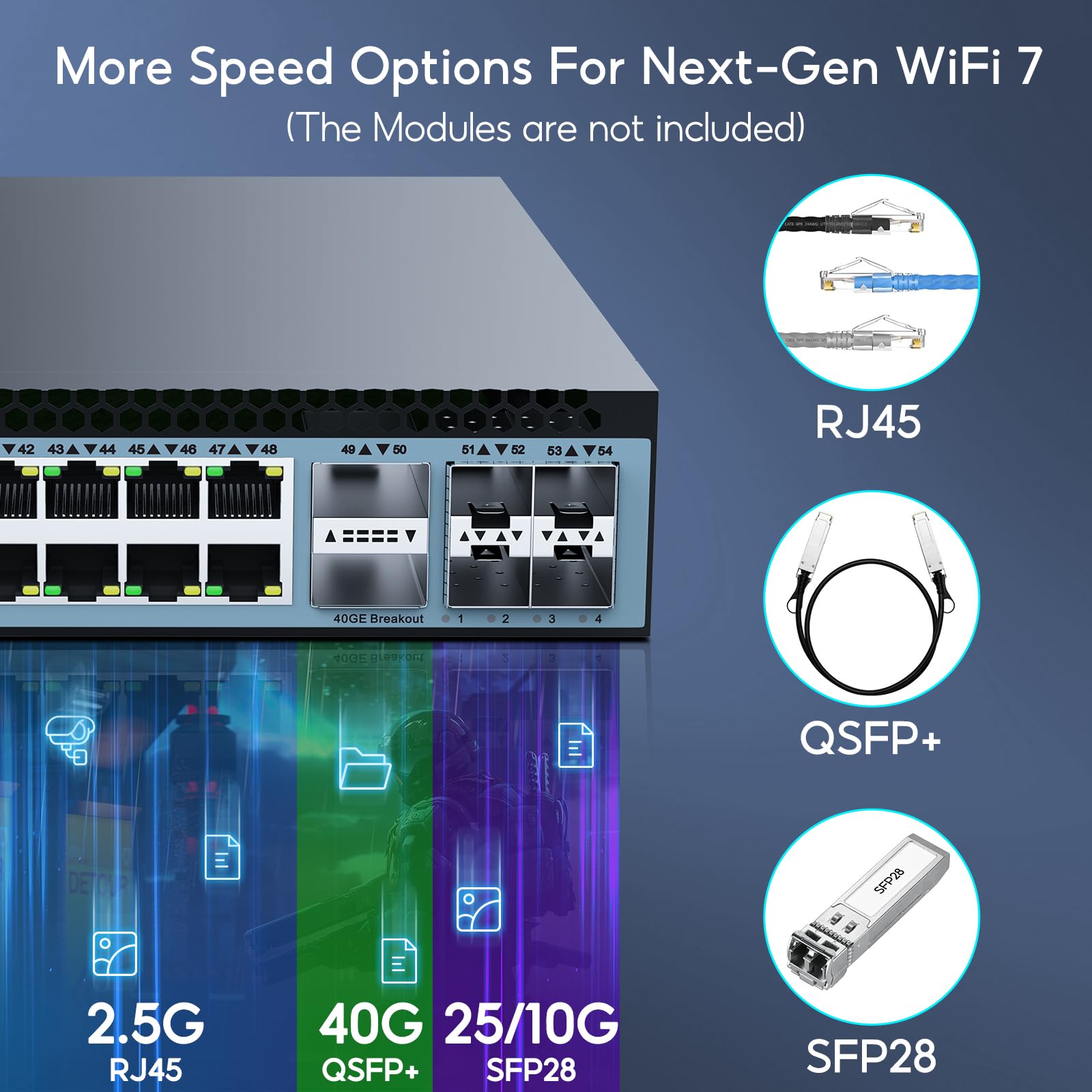 SODOLA 48 Port 2.5GbE Switch,L3 Managed e-Sports Mega-Switch with 4 x 40 QSFP+,4 x 25G SFP28,MLAG/Overlay/SDN, 96W, Multi-Gig Smart Web Managed Switch 4